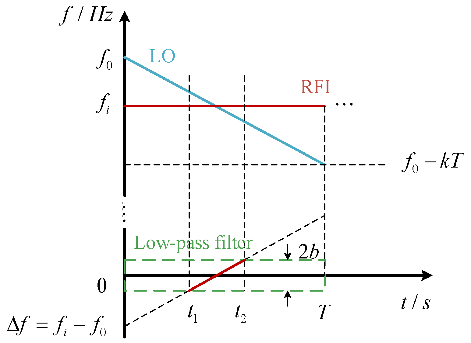 Remotesensing 12 00075 g001