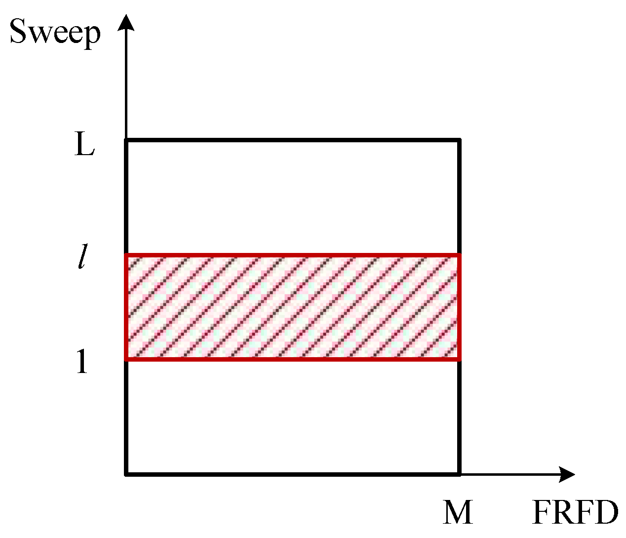 Remotesensing 12 00075 g003