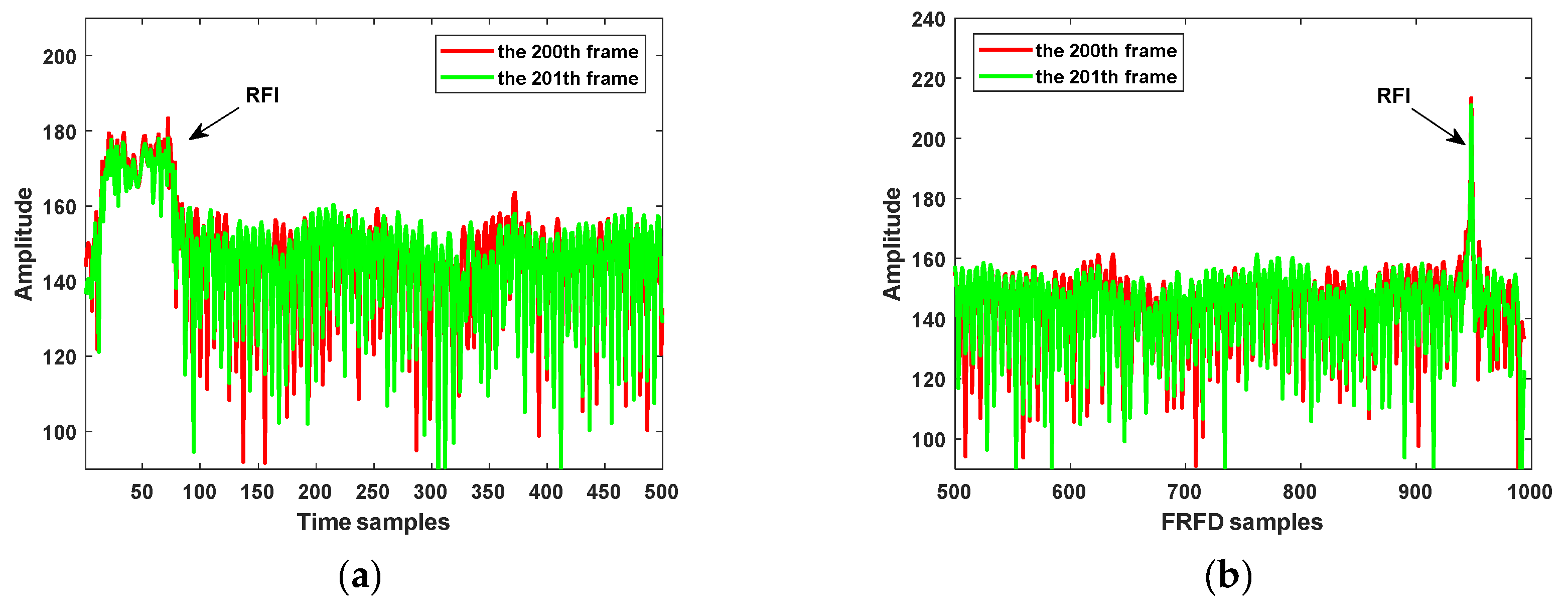 Remotesensing 12 00075 g004