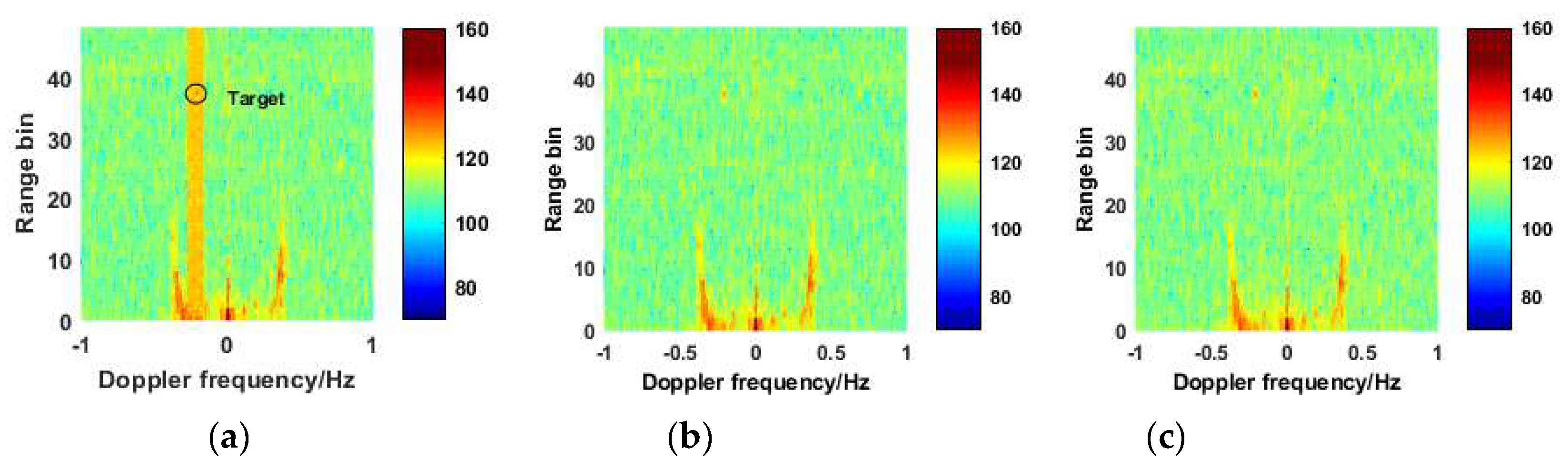 Remotesensing 12 00075 g005