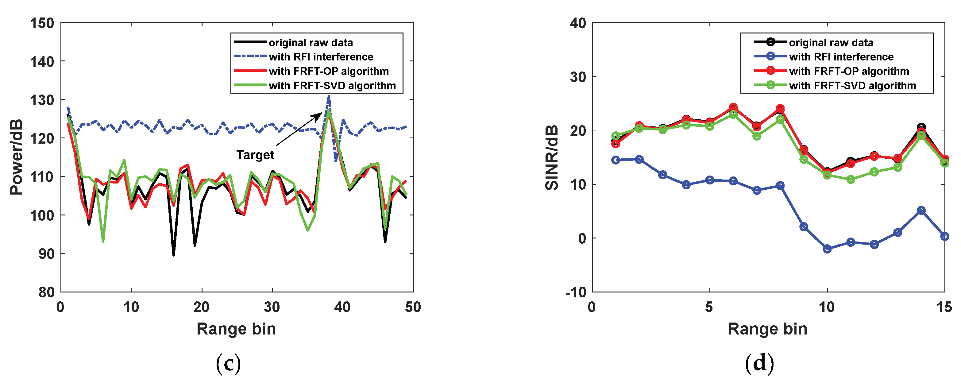 Remotesensing 12 00075 g006b