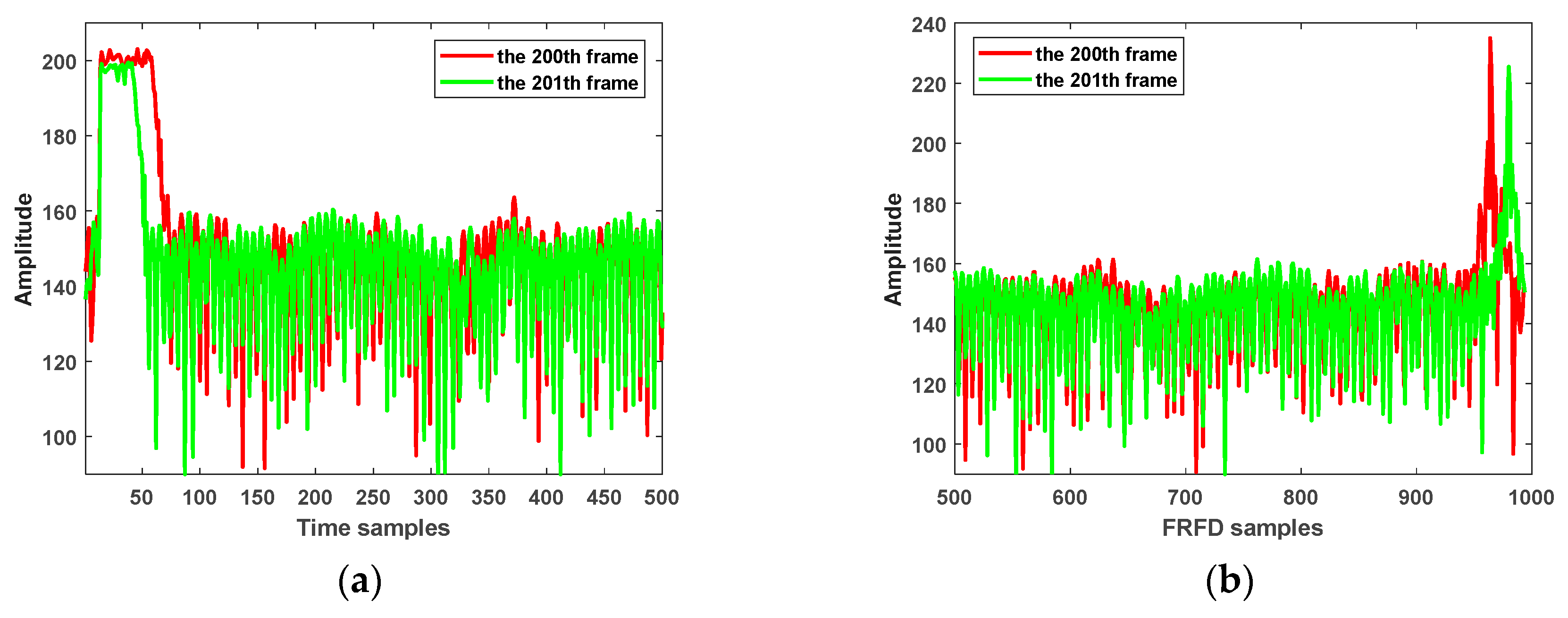 Remotesensing 12 00075 g007