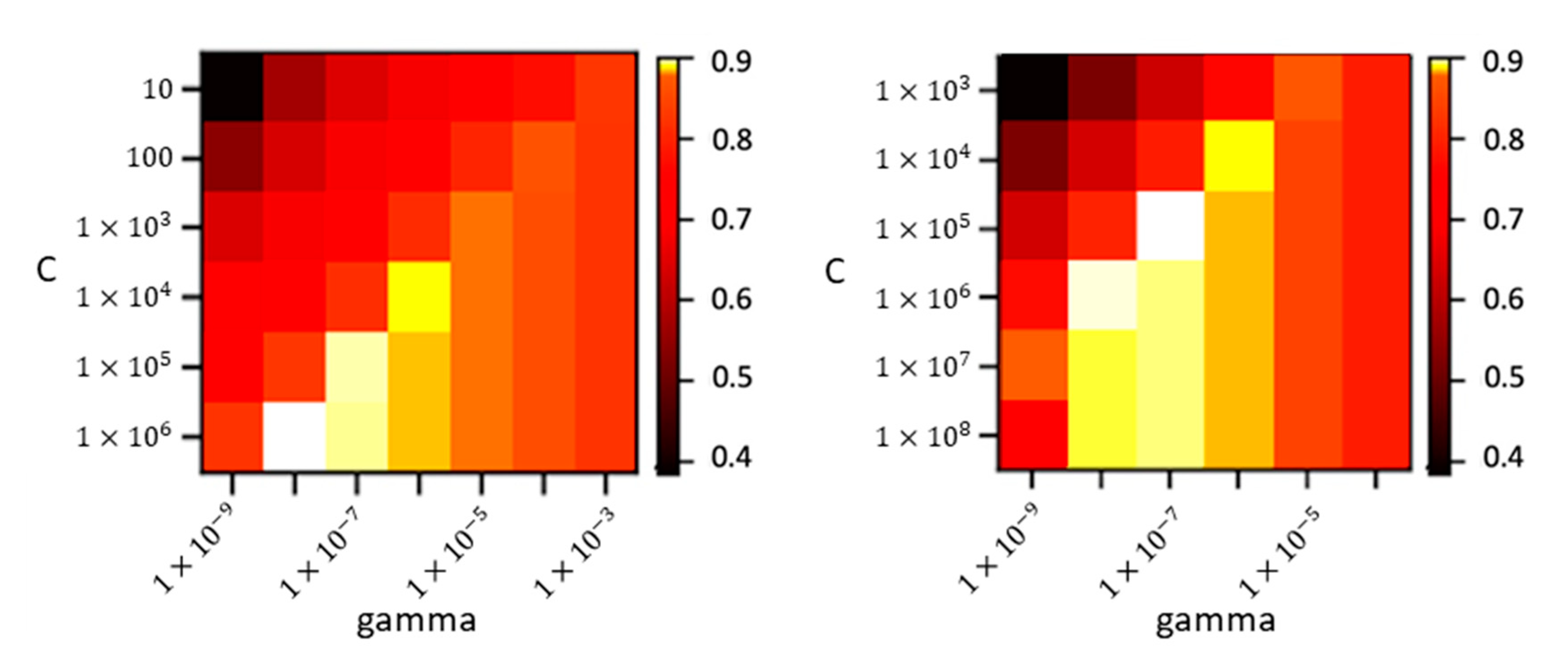 Remotesensing 12 00076 g005