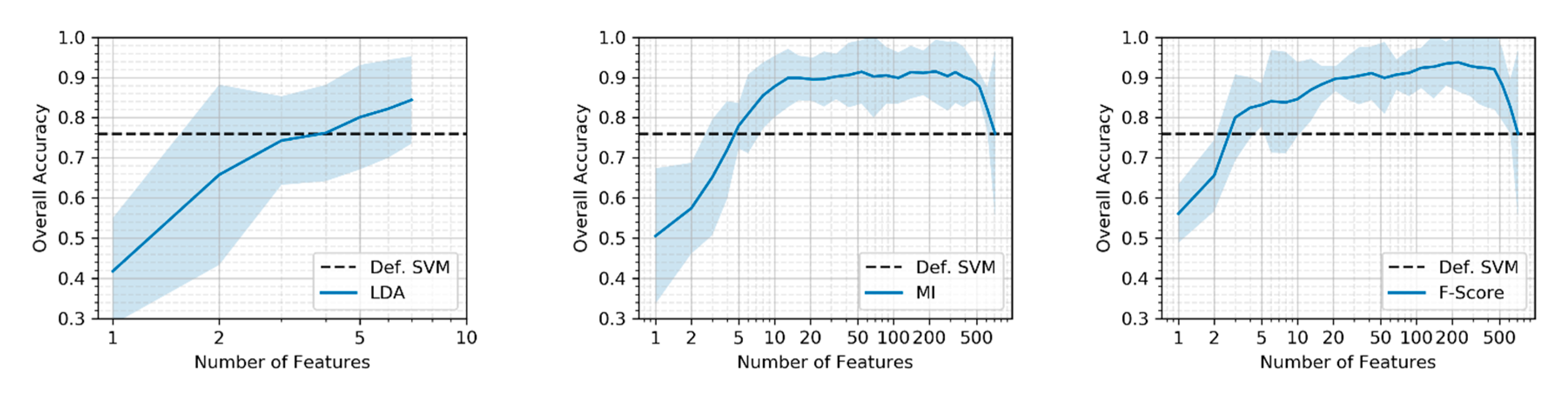 Remotesensing 12 00076 g011