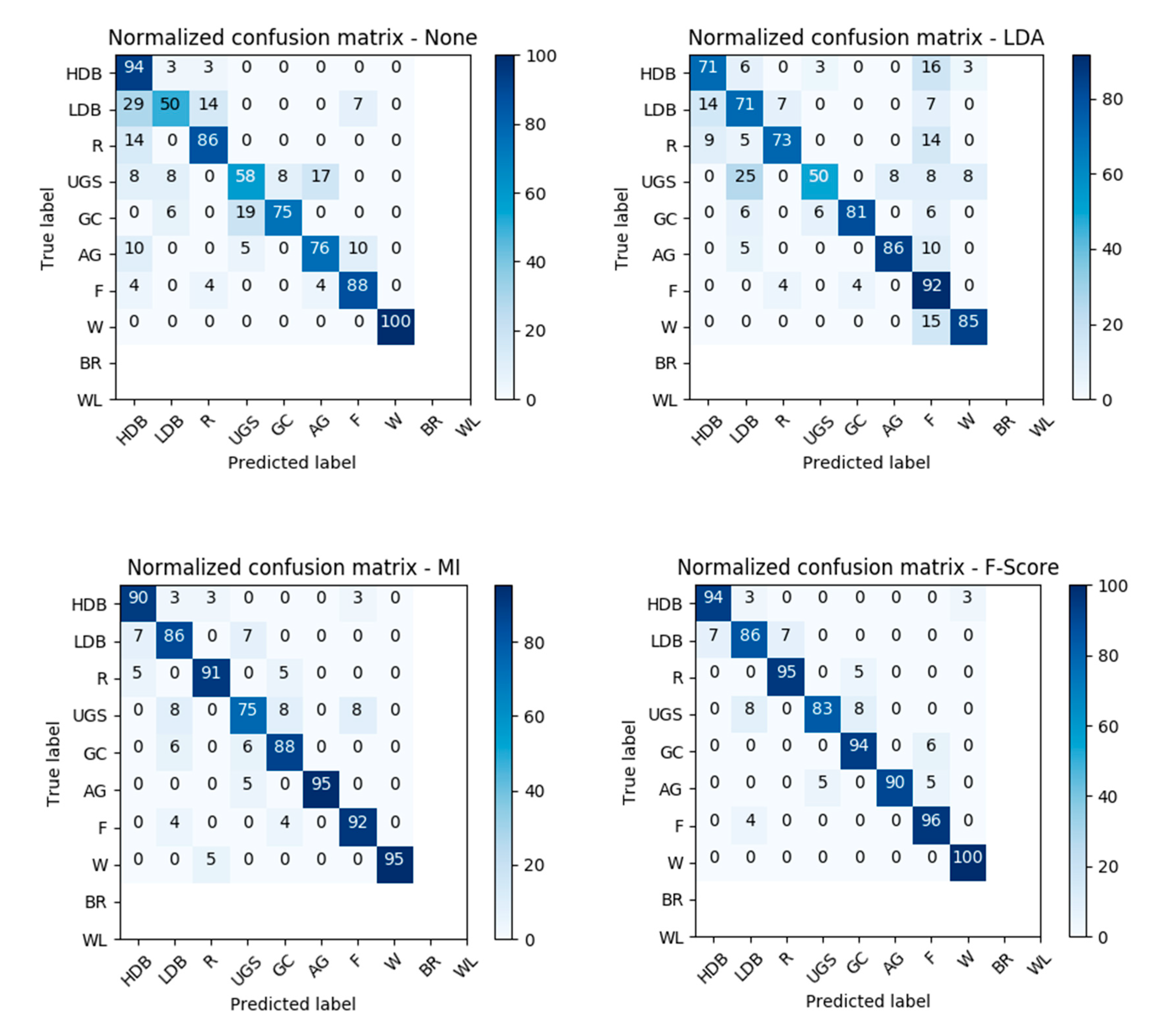 Remotesensing 12 00076 g012