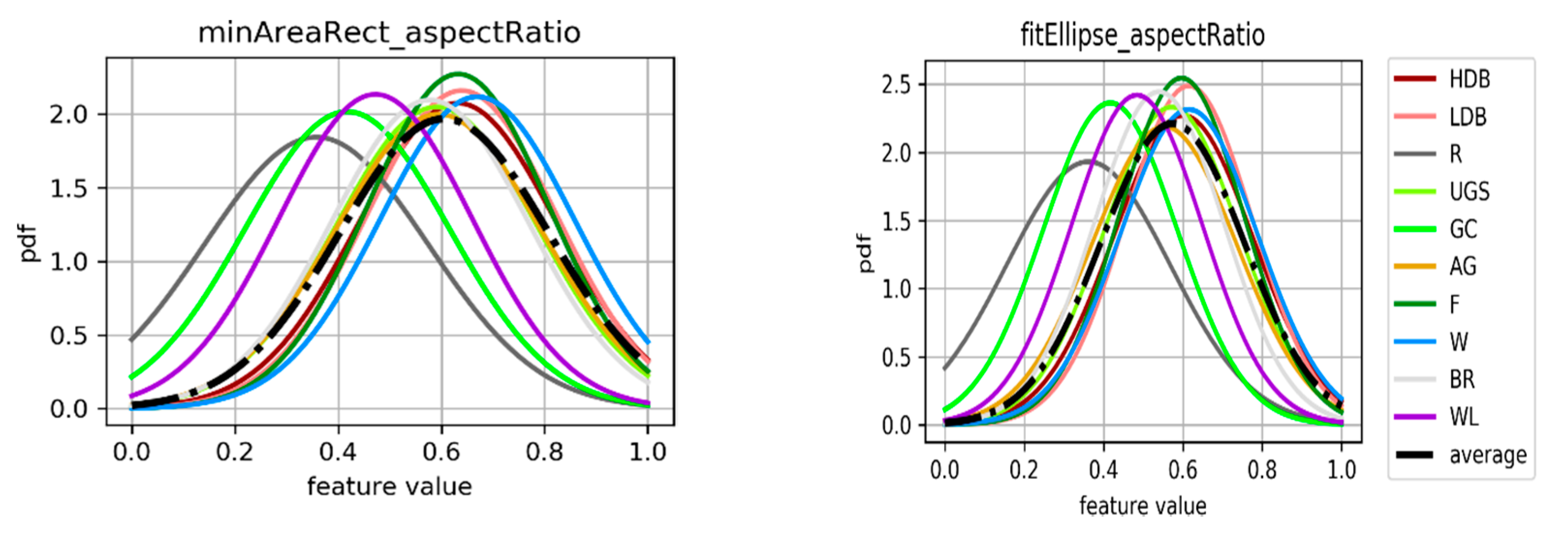 Remotesensing 12 00076 g014