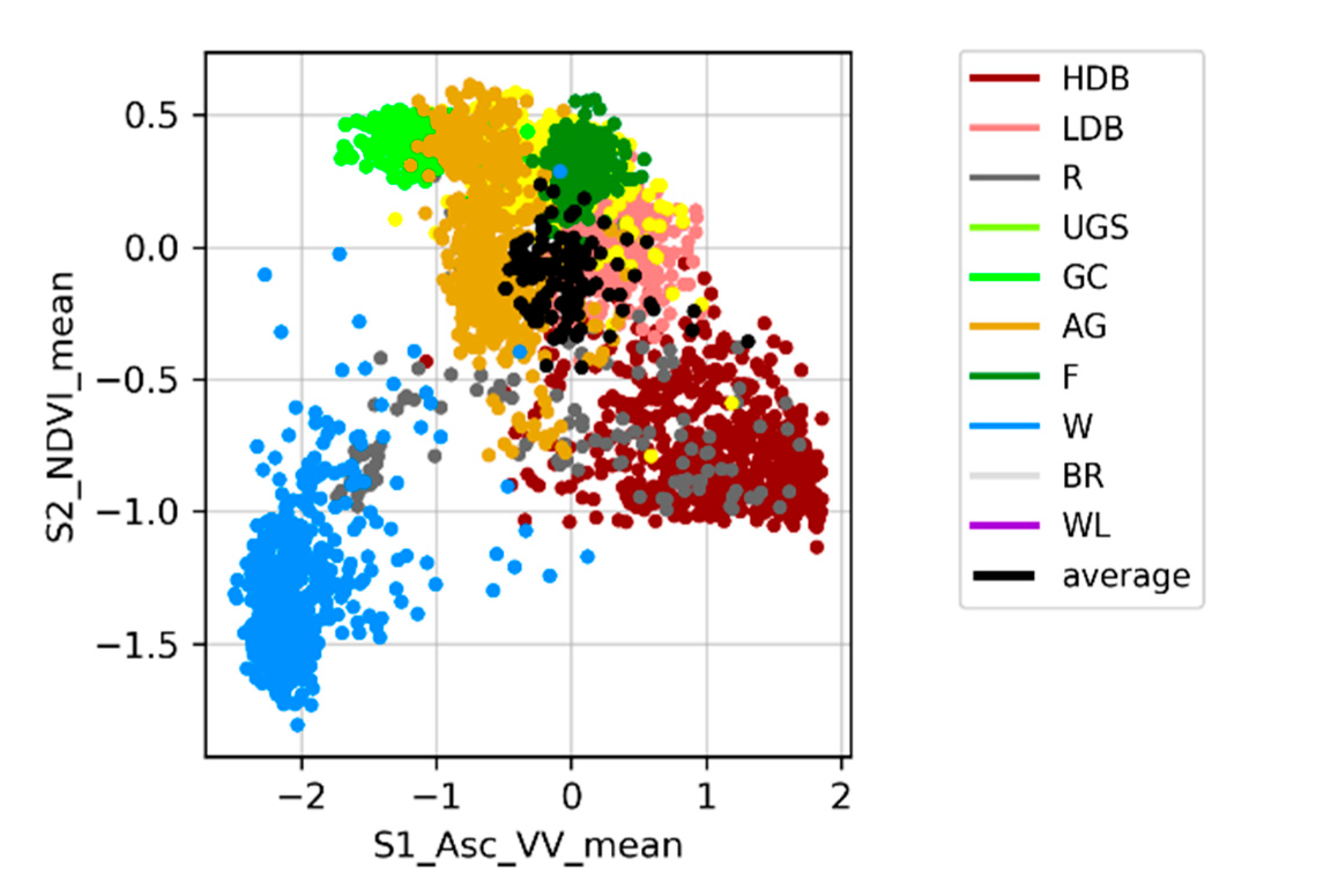 Remotesensing 12 00076 g015b