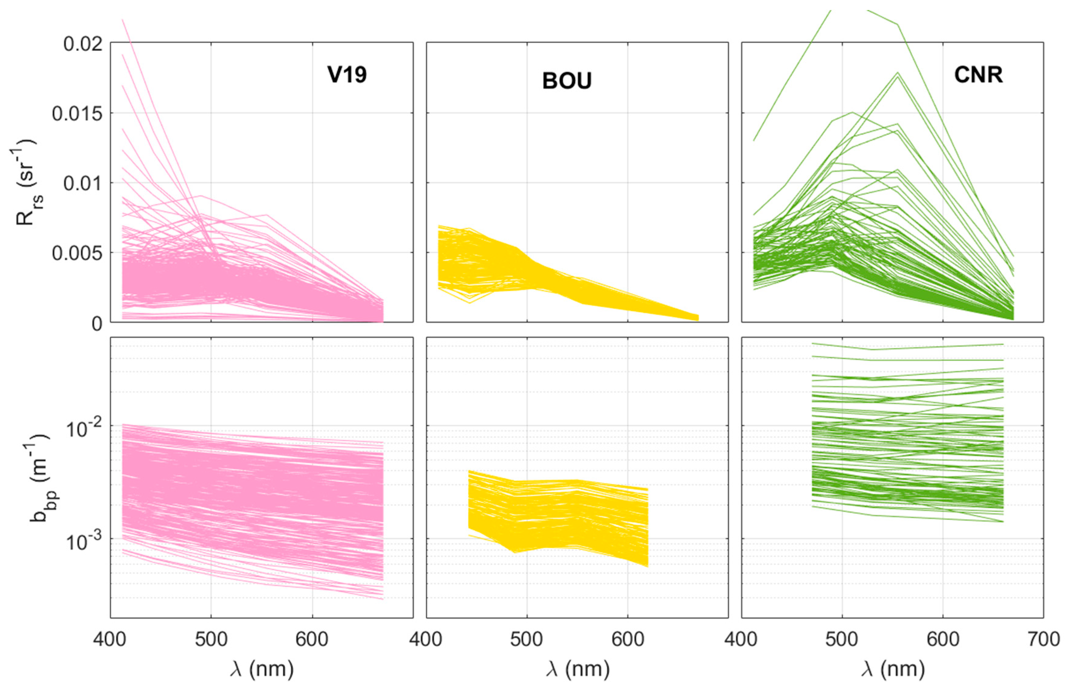 Remotesensing 12 00077 g002 Remotesensing 12 00077 g002