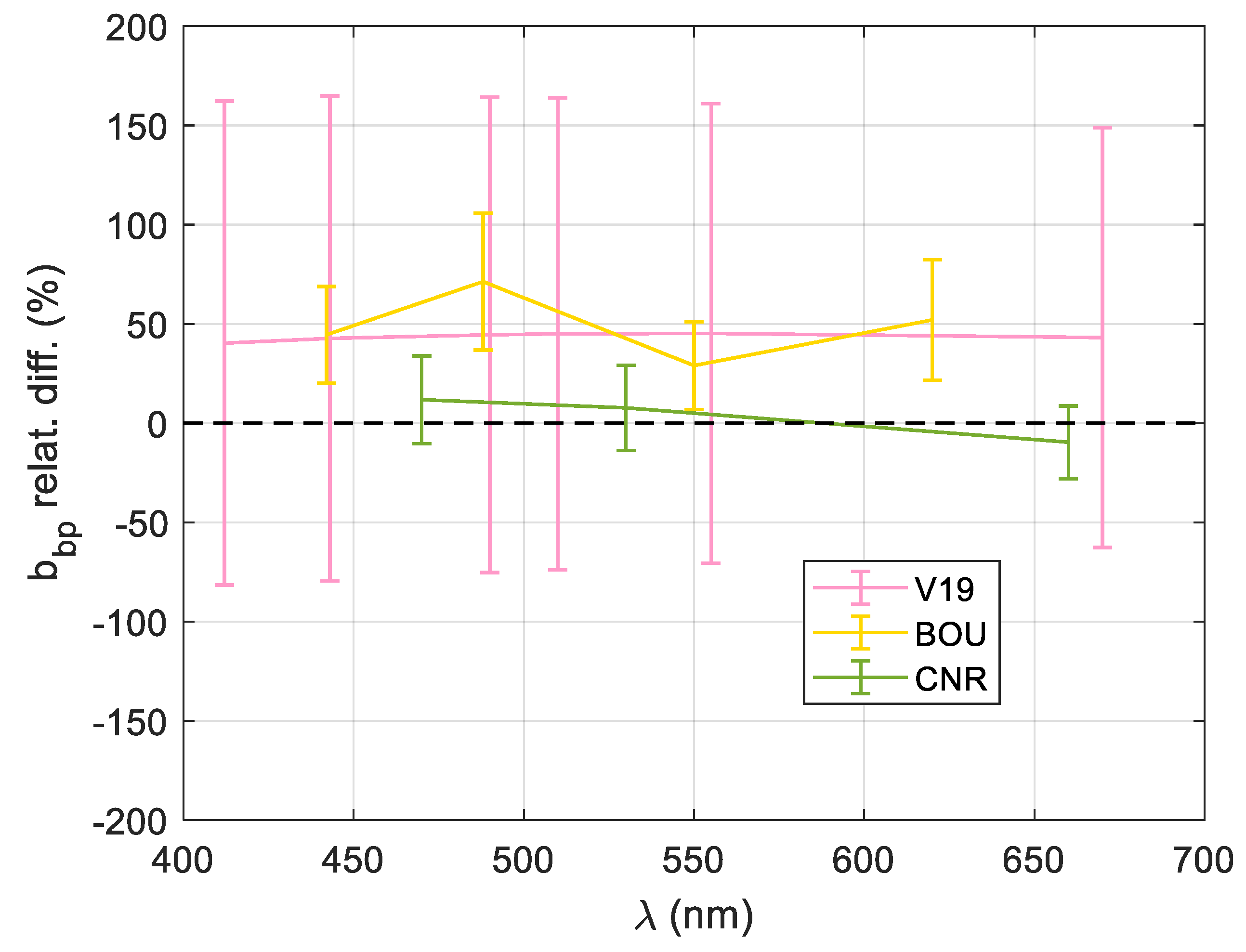 Remotesensing 12 00077 g0a1 Remotesensing 12 00077 g0a1