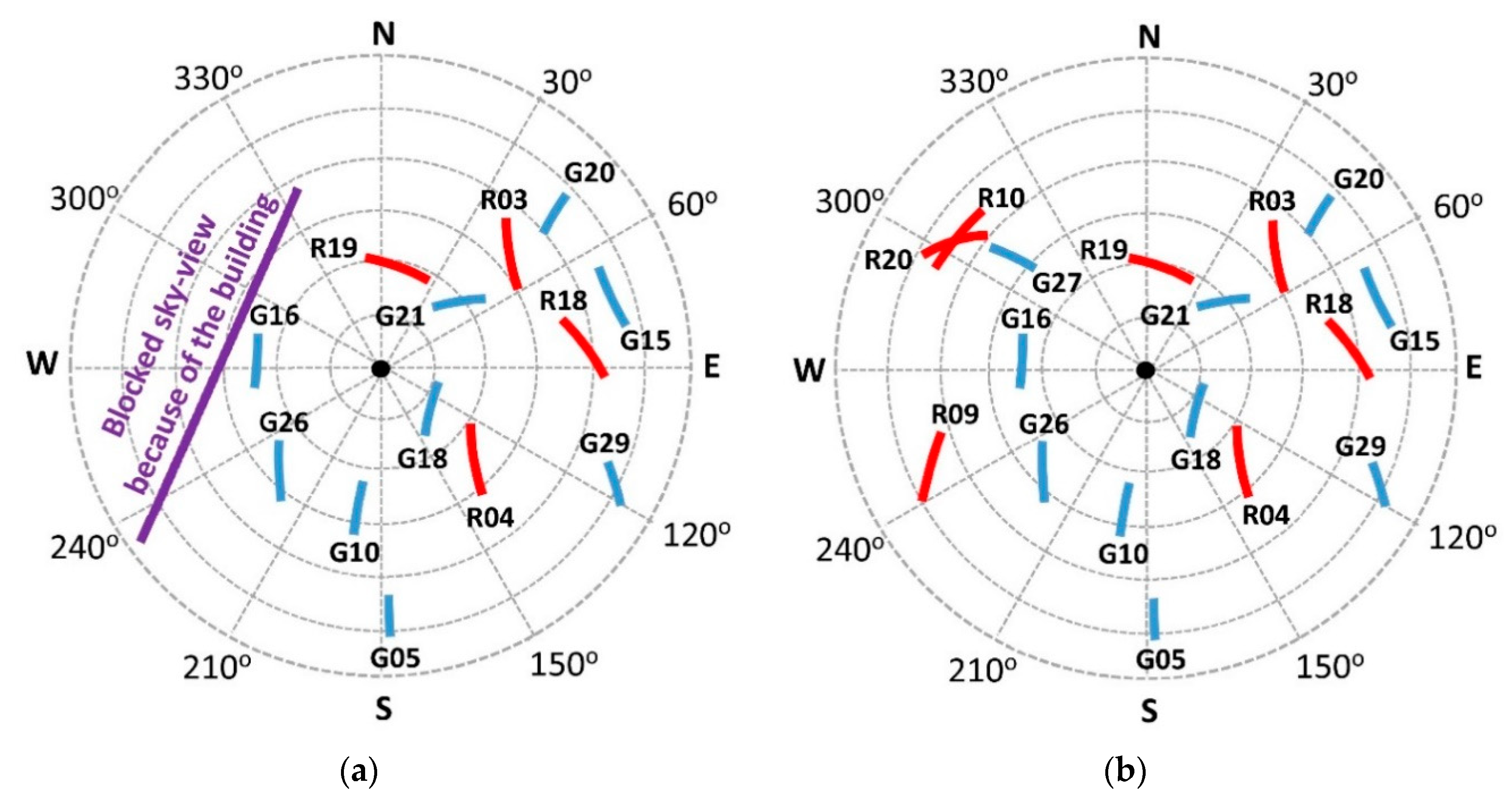 Remotesensing 12 00079 g004 Remotesensing 12 00079 g004