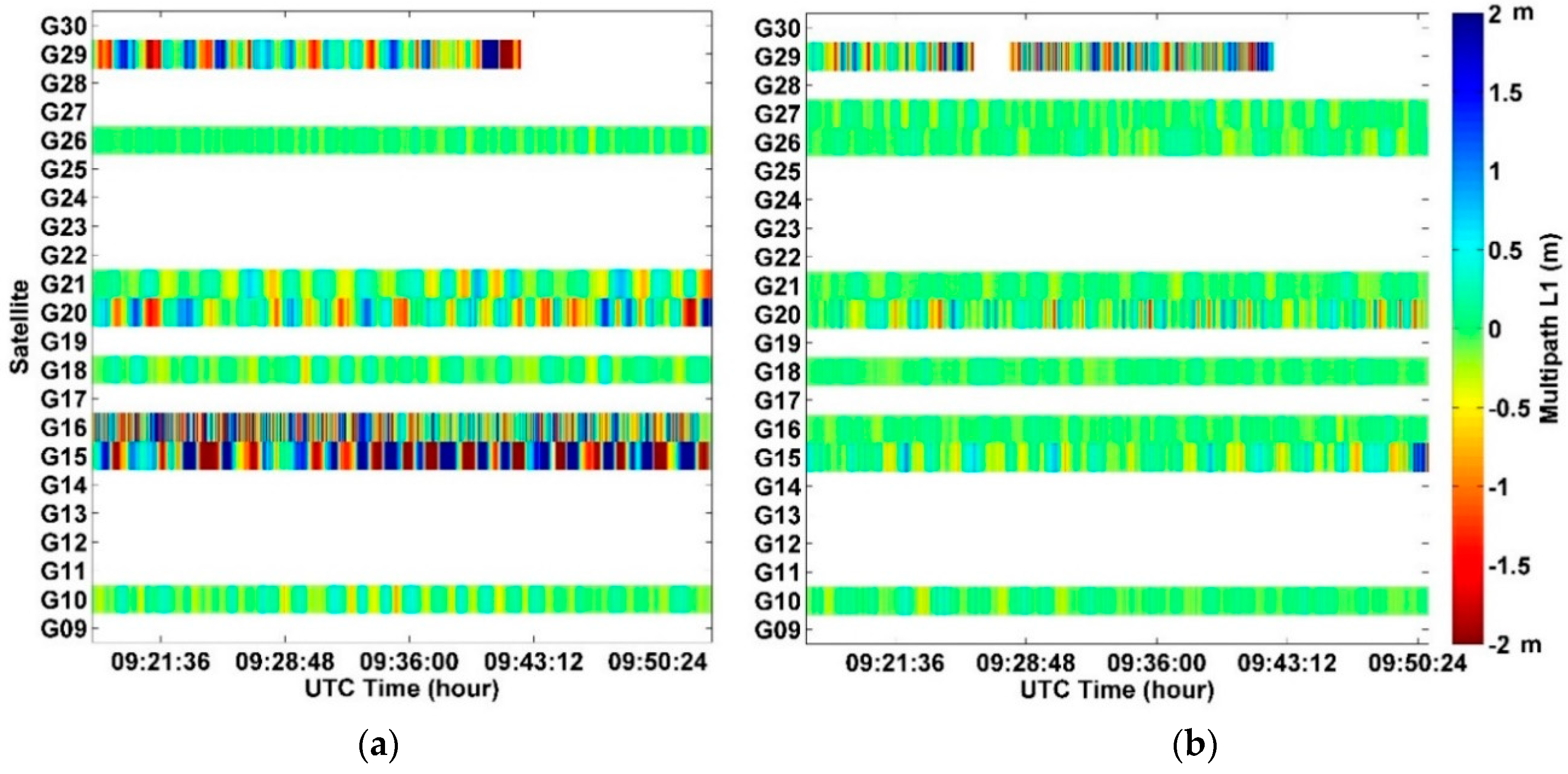 Remotesensing 12 00079 g005 Remotesensing 12 00079 g005