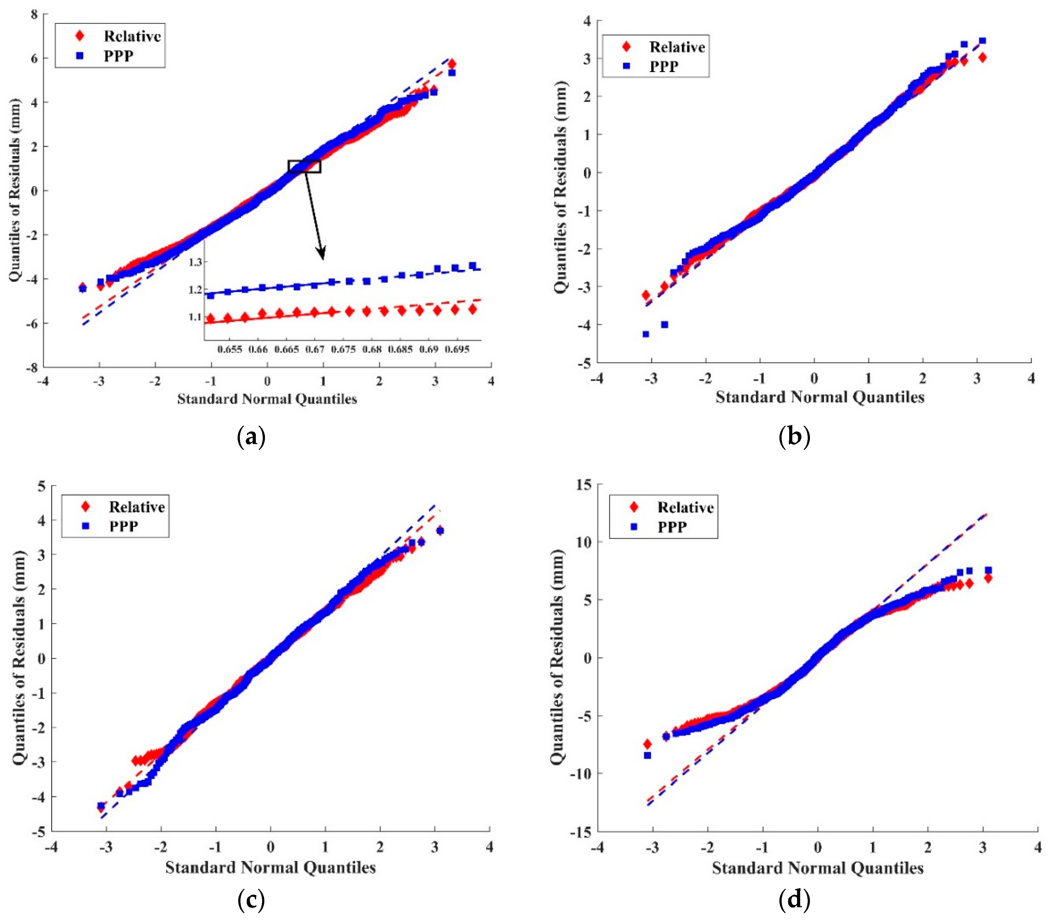 Remotesensing 12 00079 g012a Remotesensing 12 00079 g012a