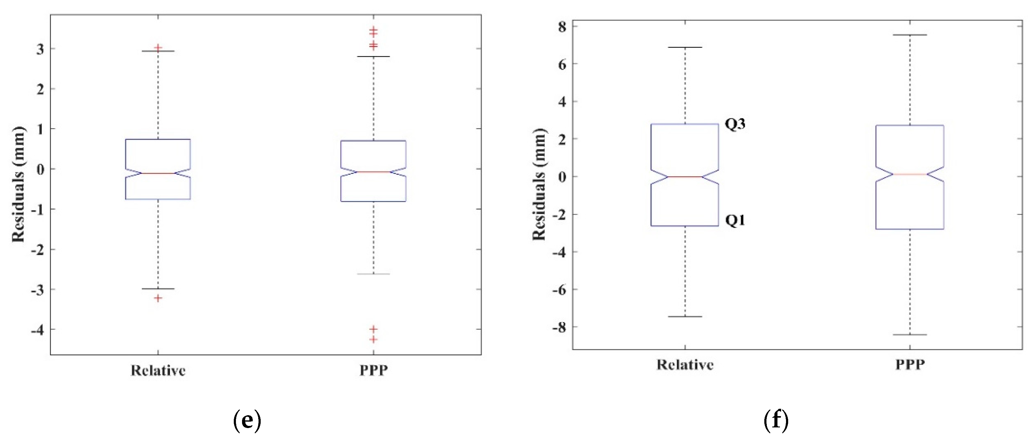 Remotesensing 12 00079 g012b Remotesensing 12 00079 g012b