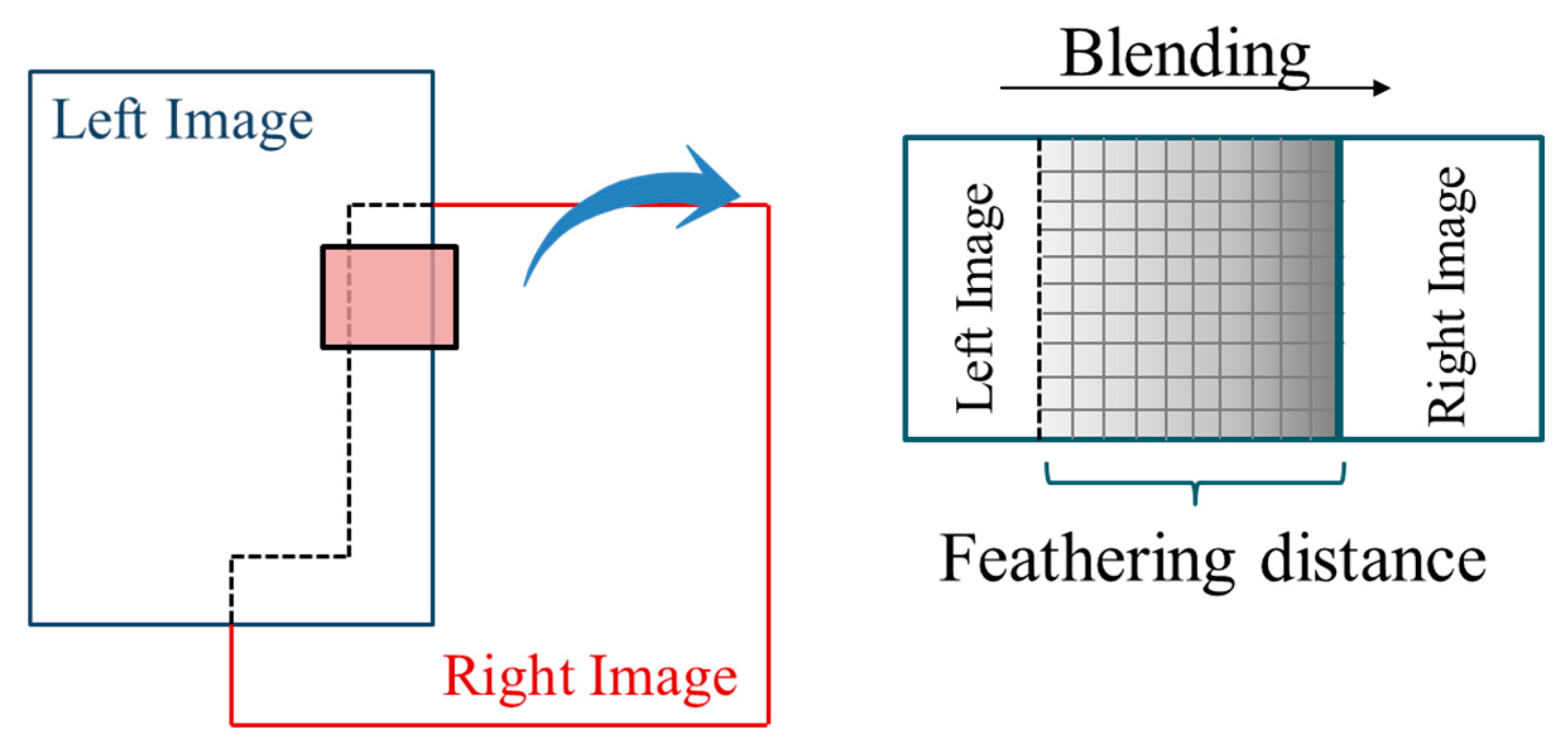 Remotesensing 12 00081 g008