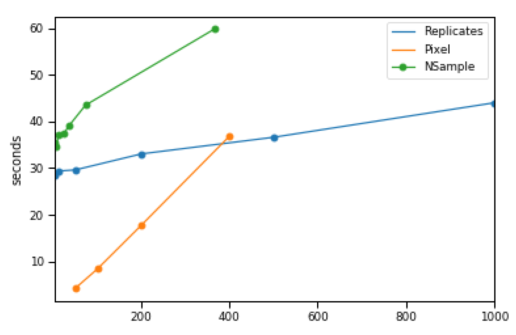 Remotesensing 12 00083 g003