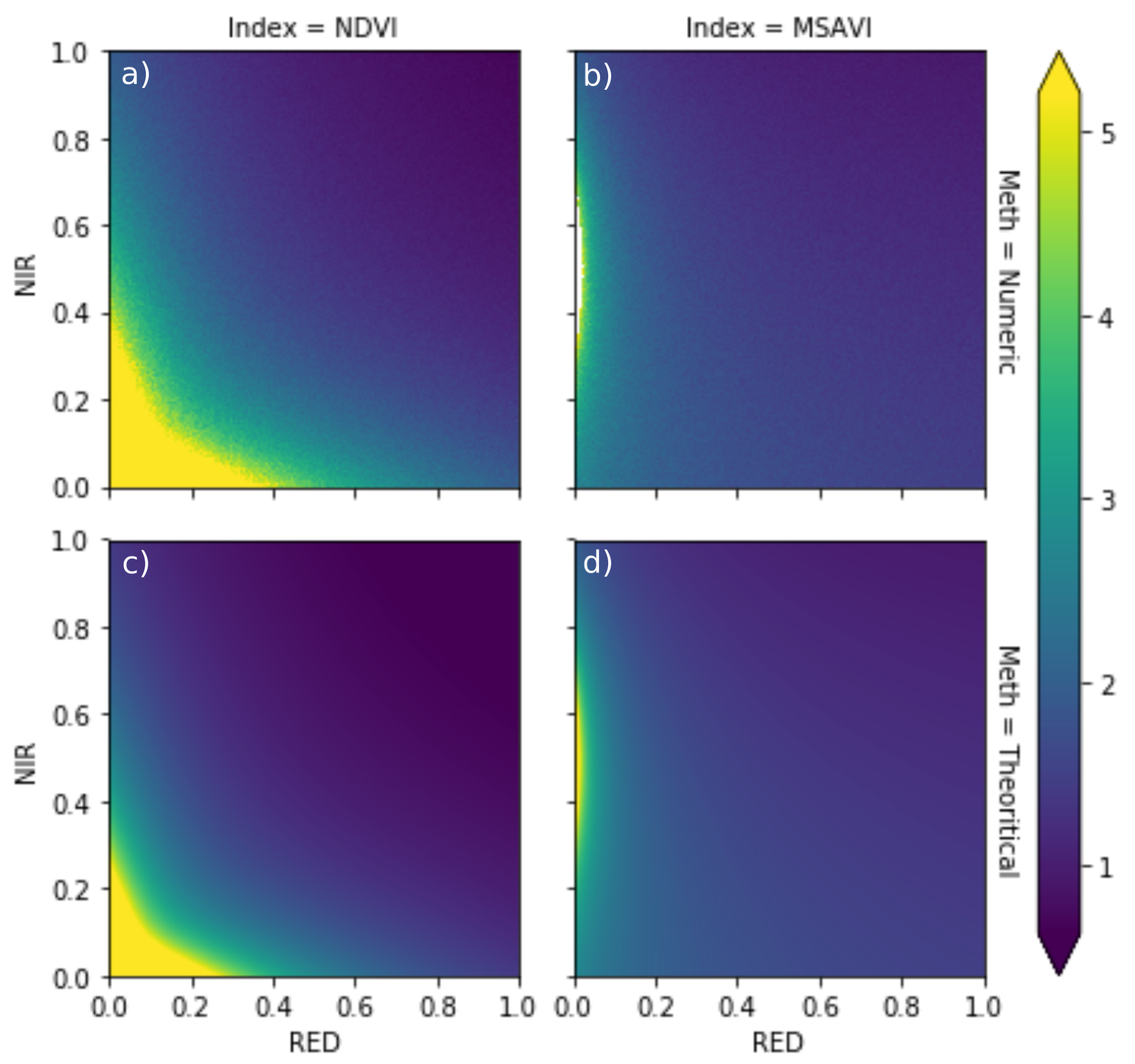 Remotesensing 12 00083 g004