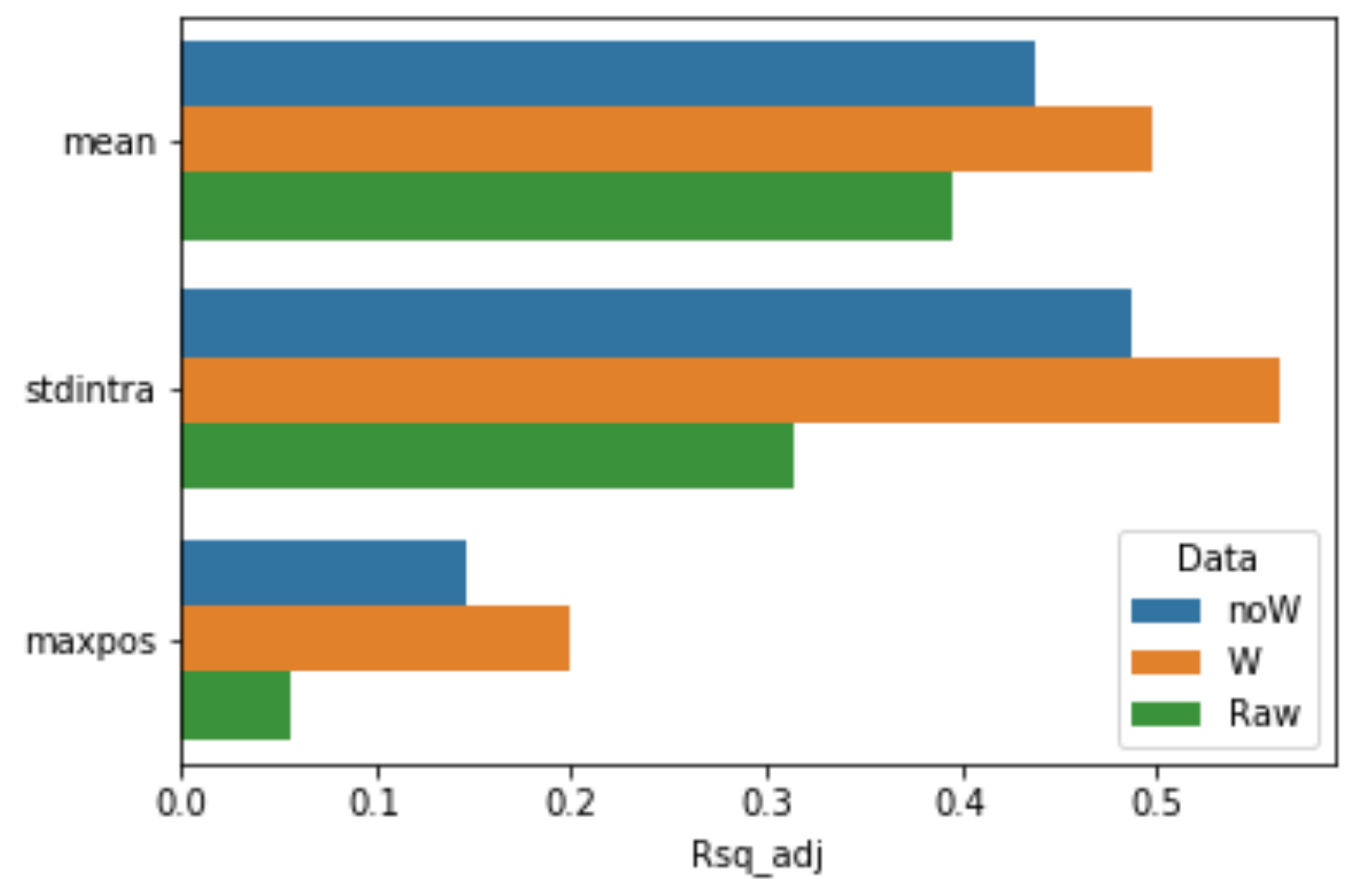 Remotesensing 12 00083 g007