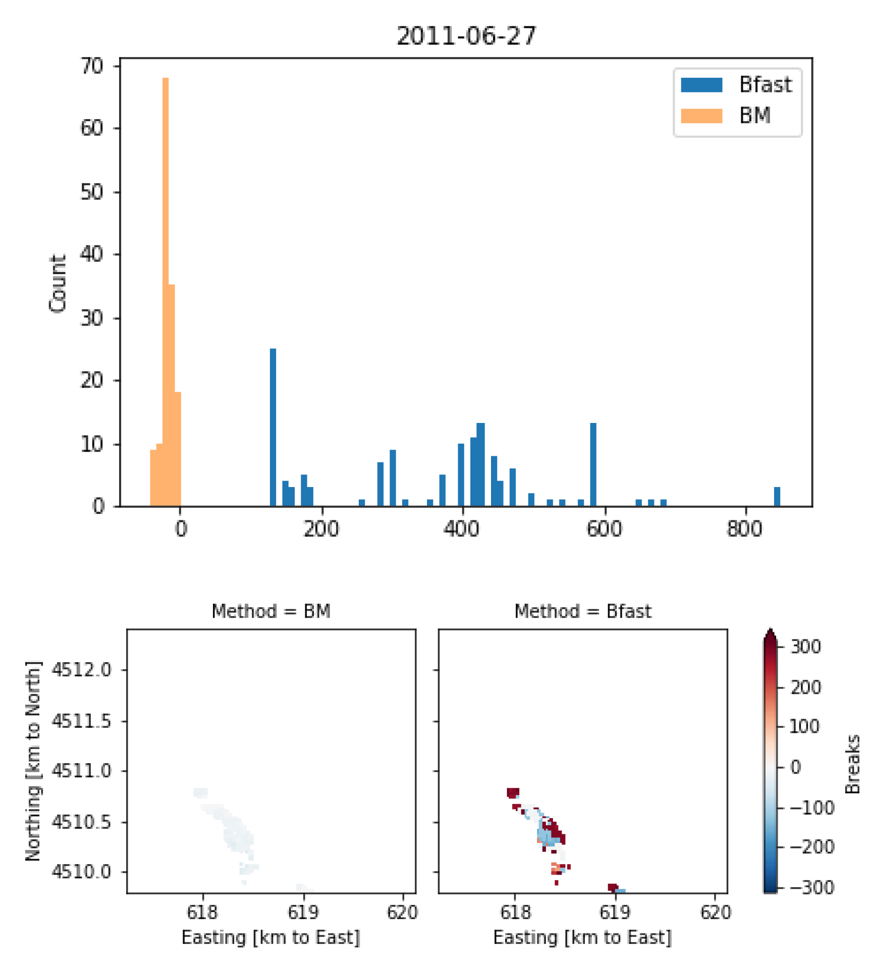Remotesensing 12 00083 g0a1