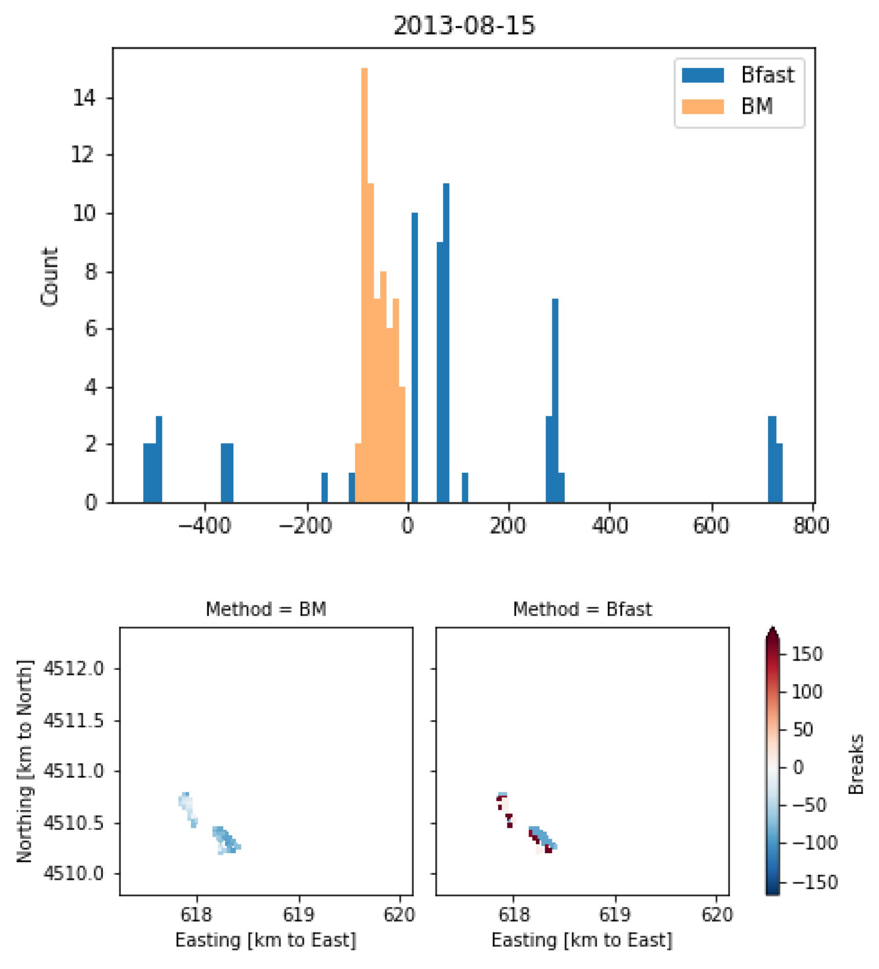 Remotesensing 12 00083 g0a3
