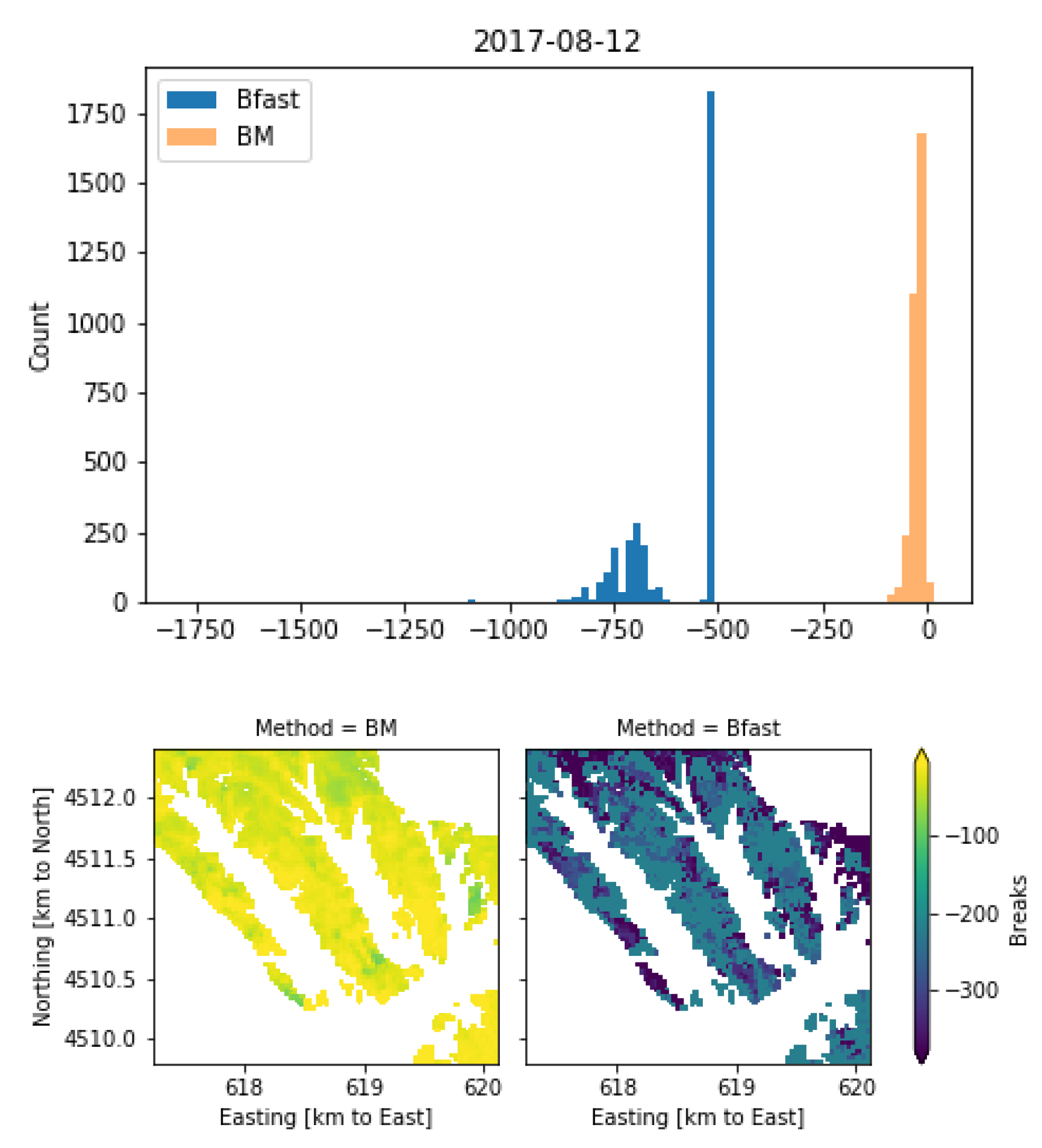 Remotesensing 12 00083 g0a4