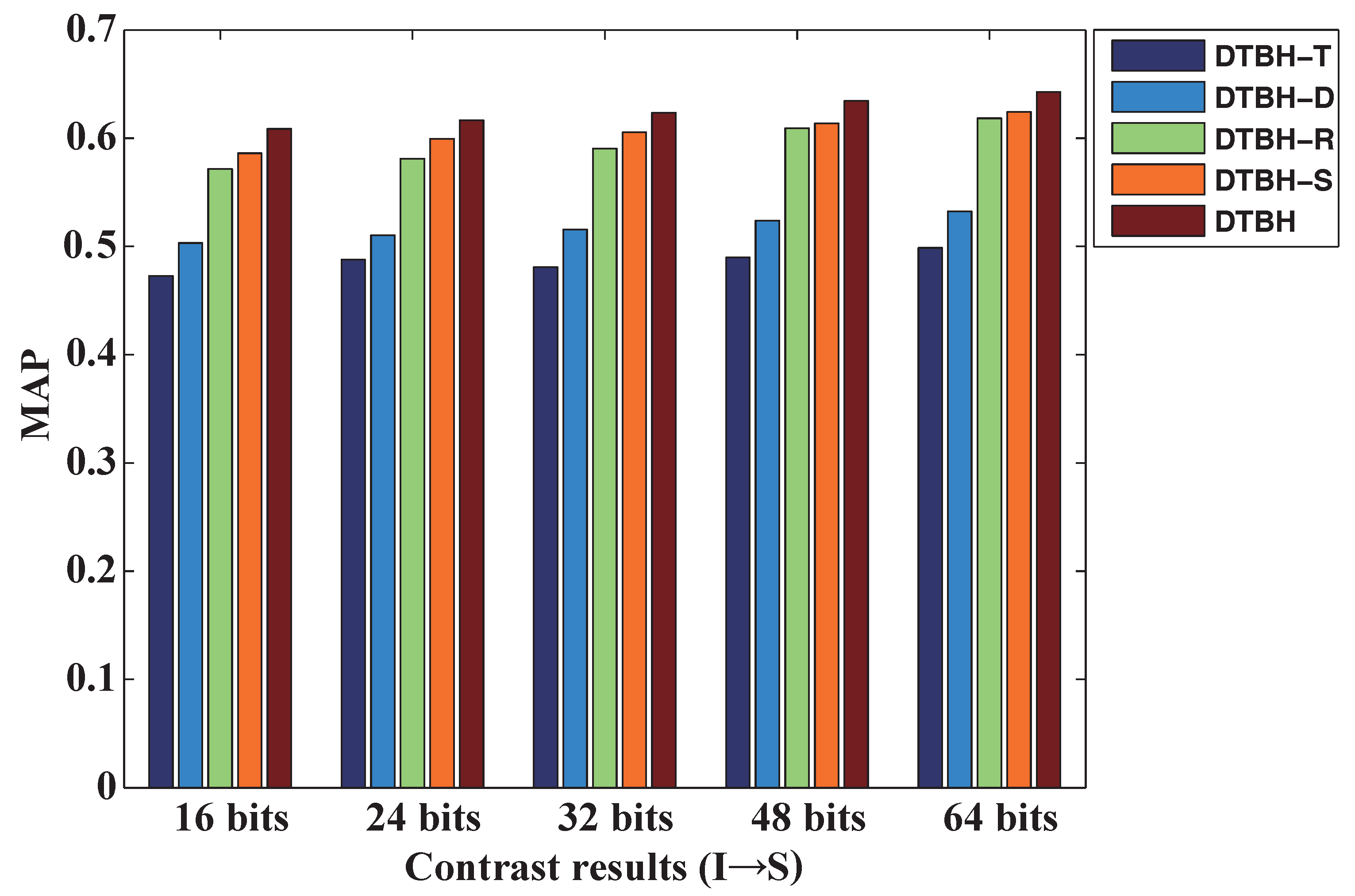 Remotesensing 12 00084 g004 Remotesensing 12 00084 g004
