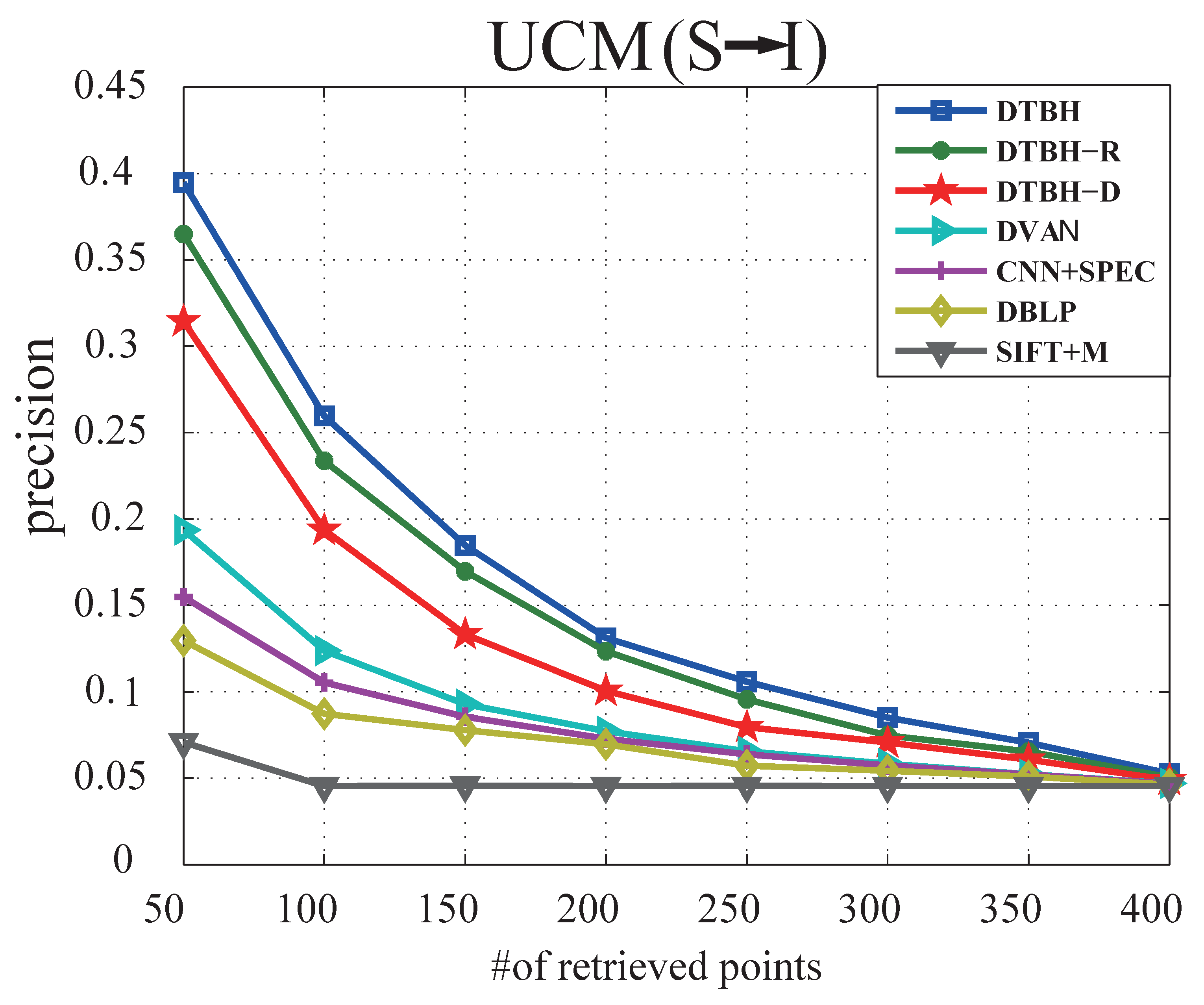 Remotesensing 12 00084 g006 Remotesensing 12 00084 g006