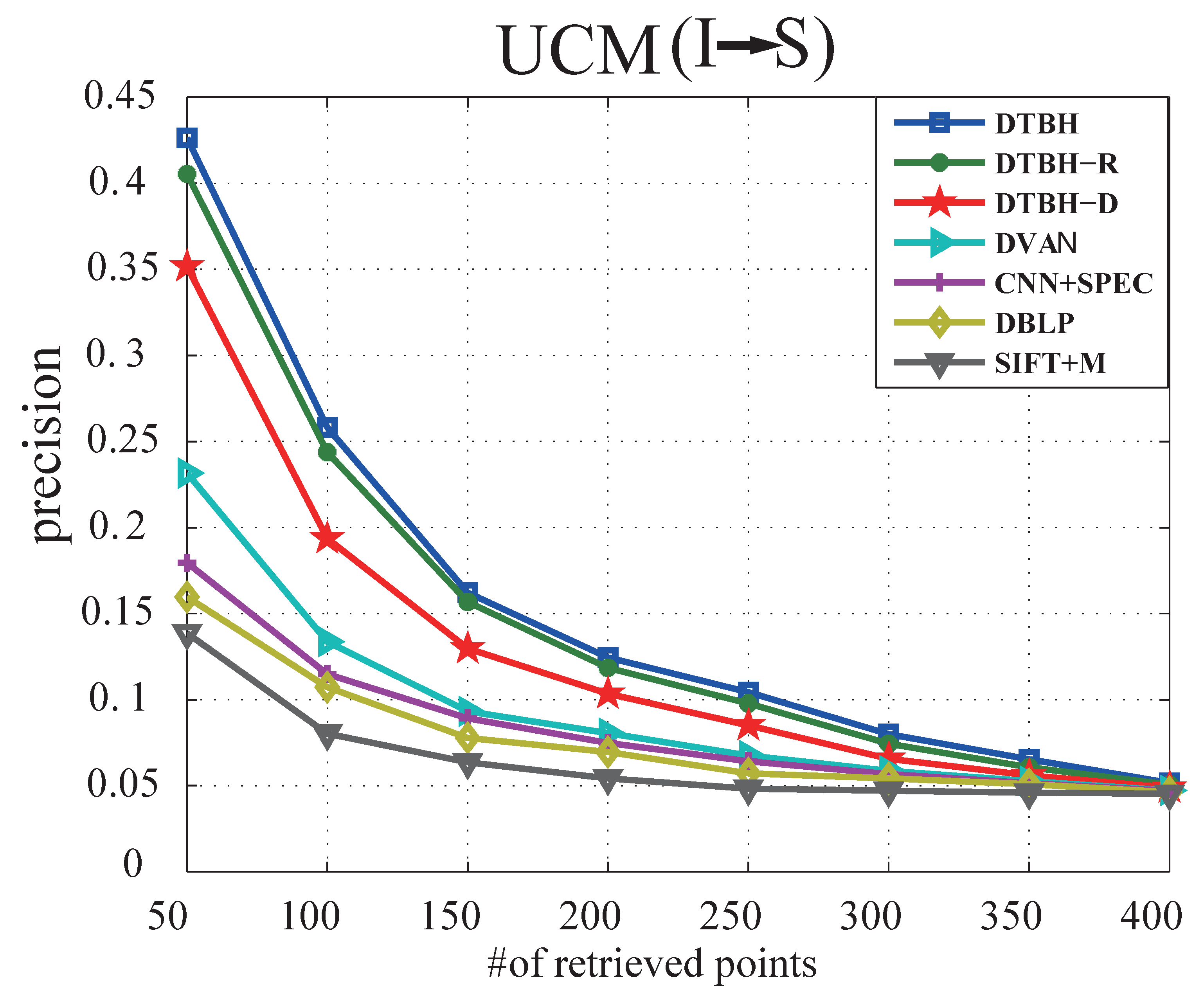 Remotesensing 12 00084 g007 Remotesensing 12 00084 g007