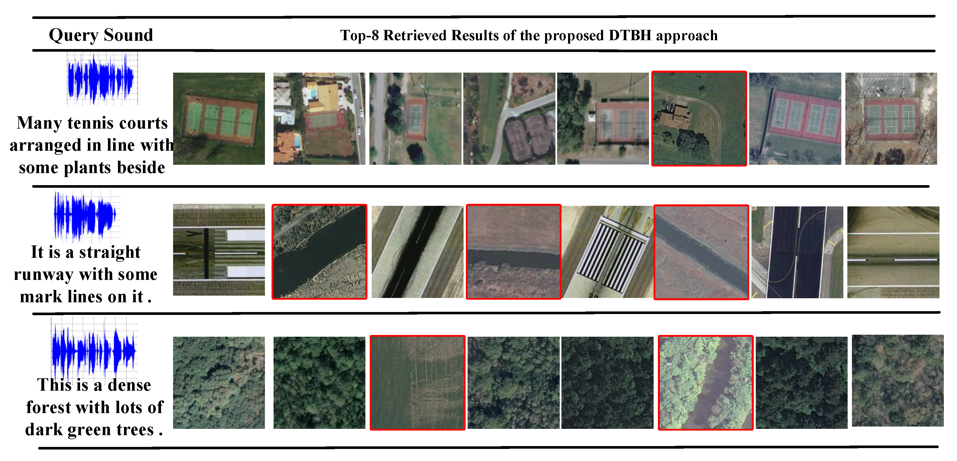 Remotesensing 12 00084 g009 Remotesensing 12 00084 g009
