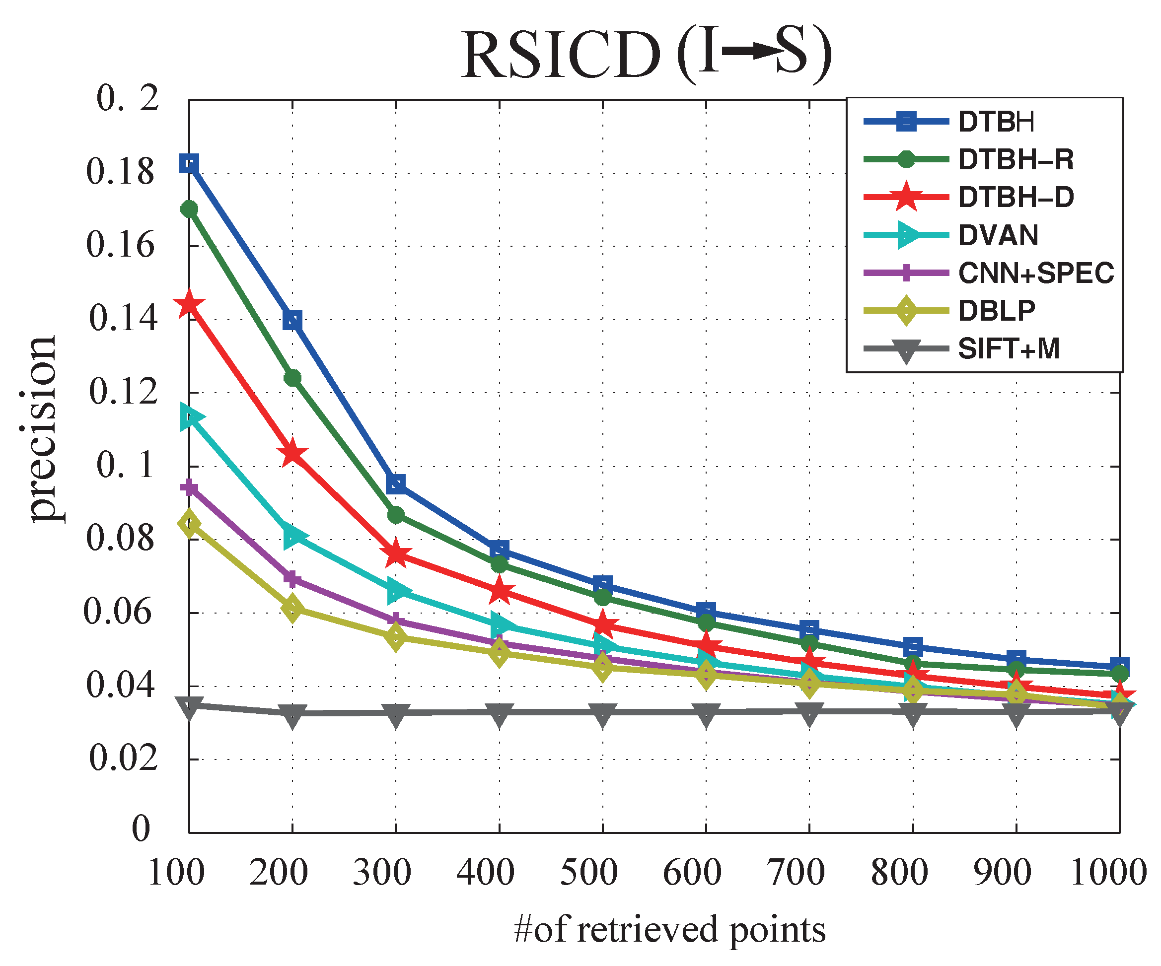 Remotesensing 12 00084 g013 Remotesensing 12 00084 g013