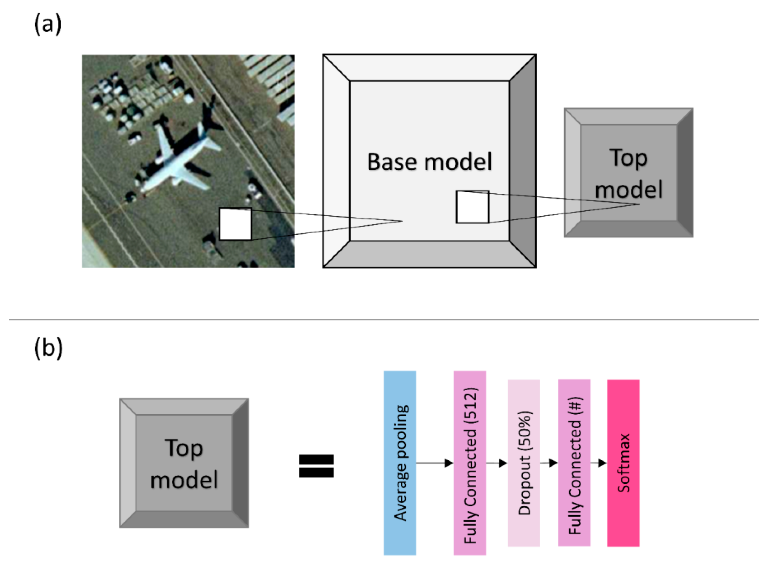 Remotesensing 12 00086 g001