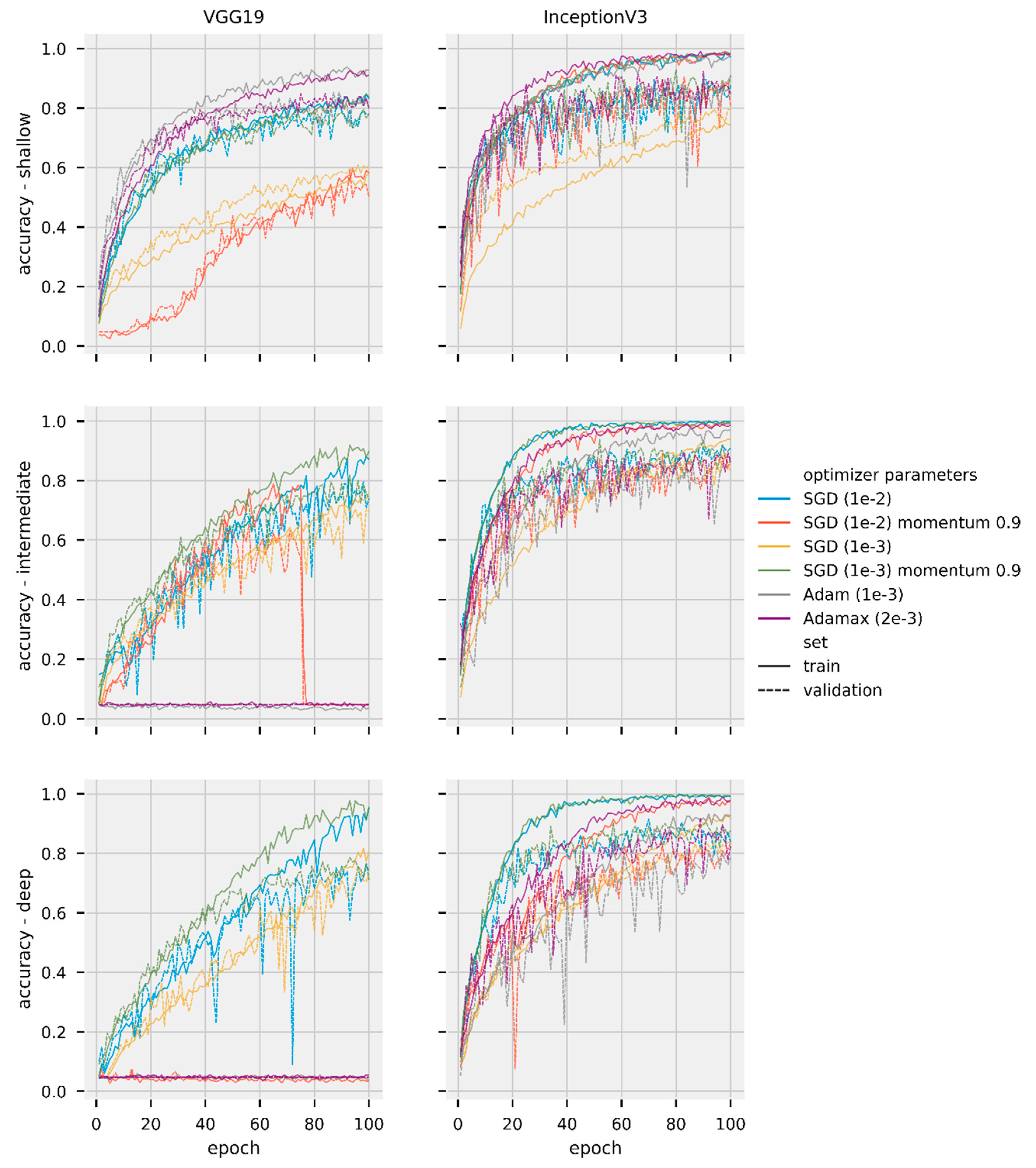 Remotesensing 12 00086 g003