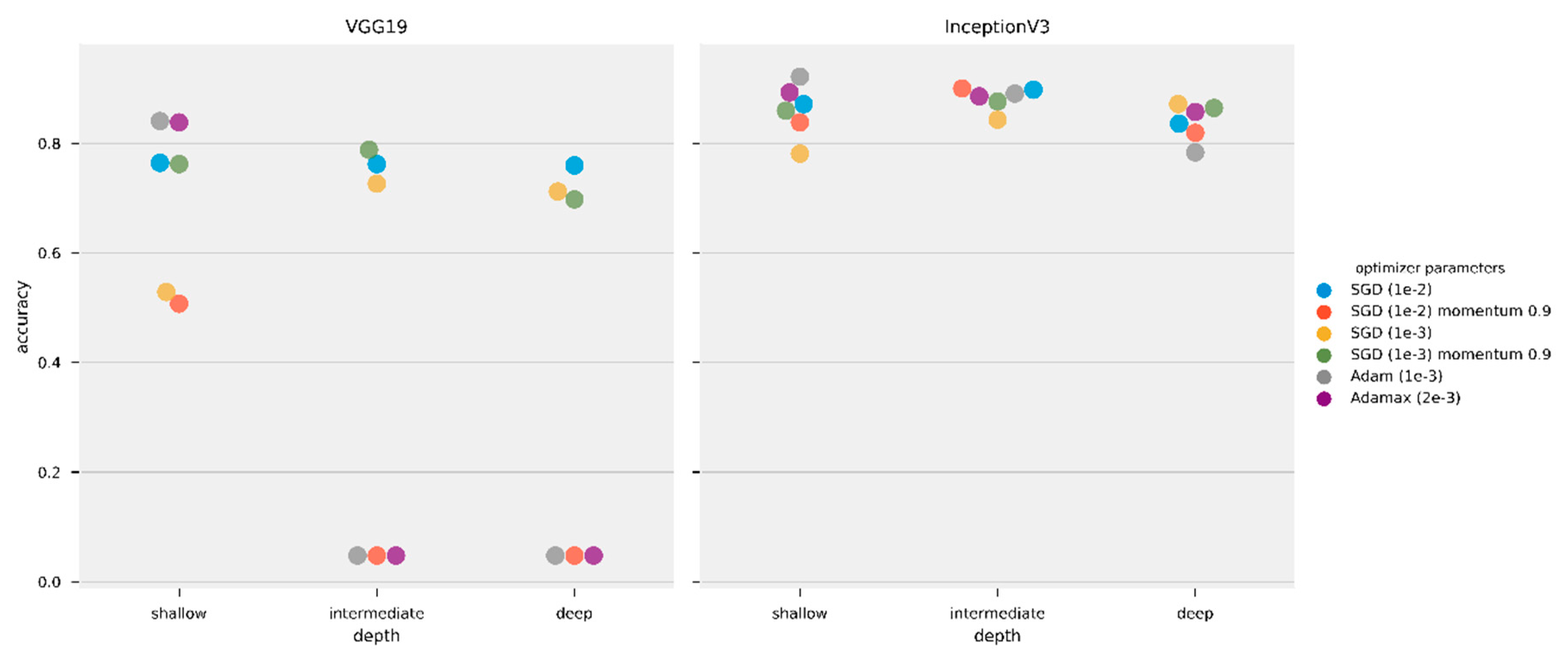 Remotesensing 12 00086 g004