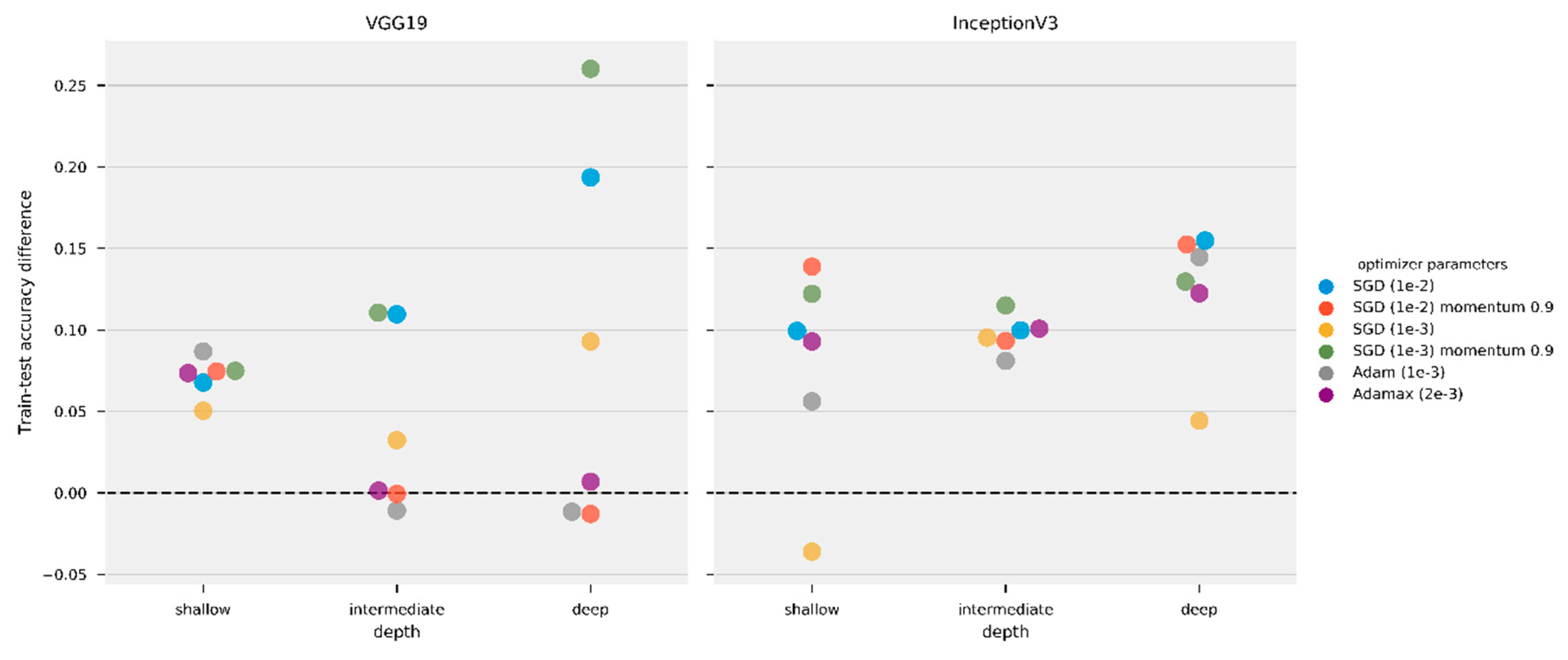 Remotesensing 12 00086 g005