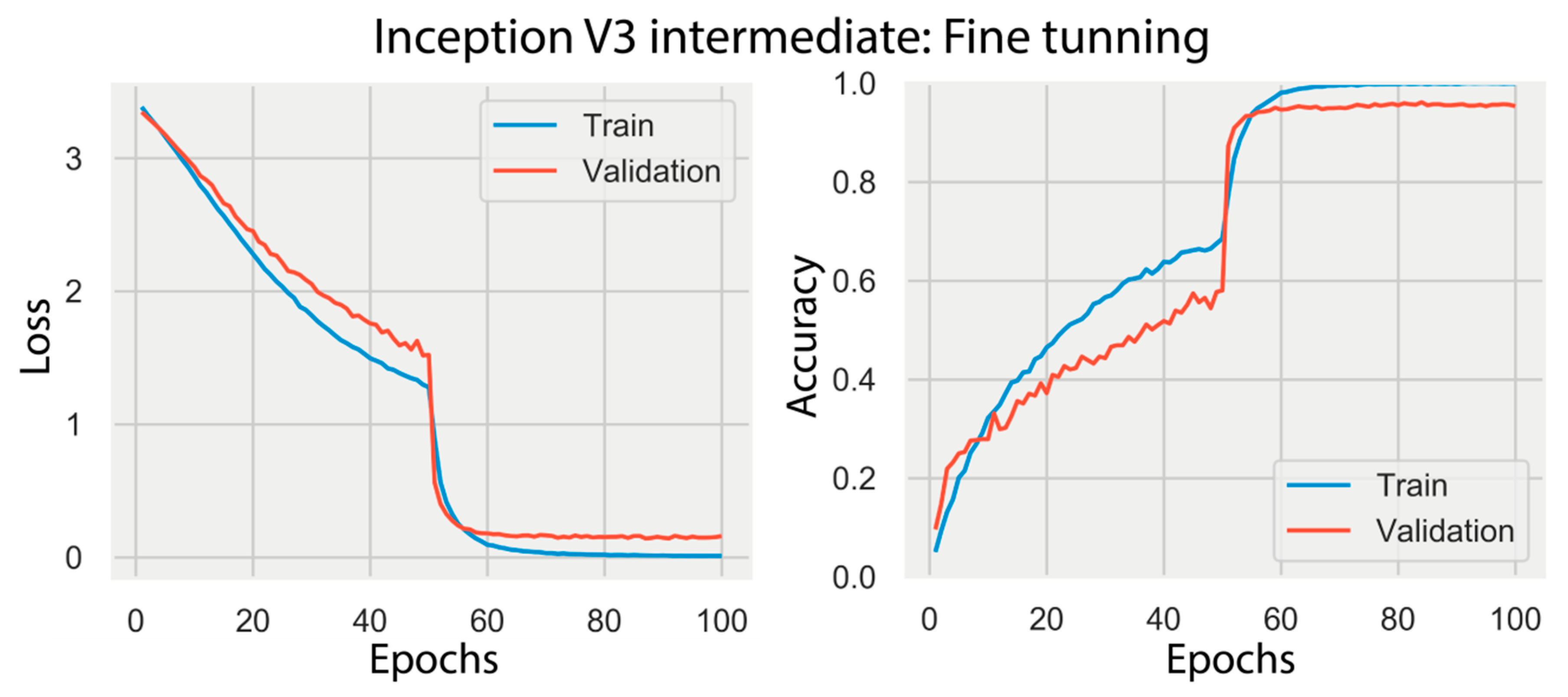 Remotesensing 12 00086 g006