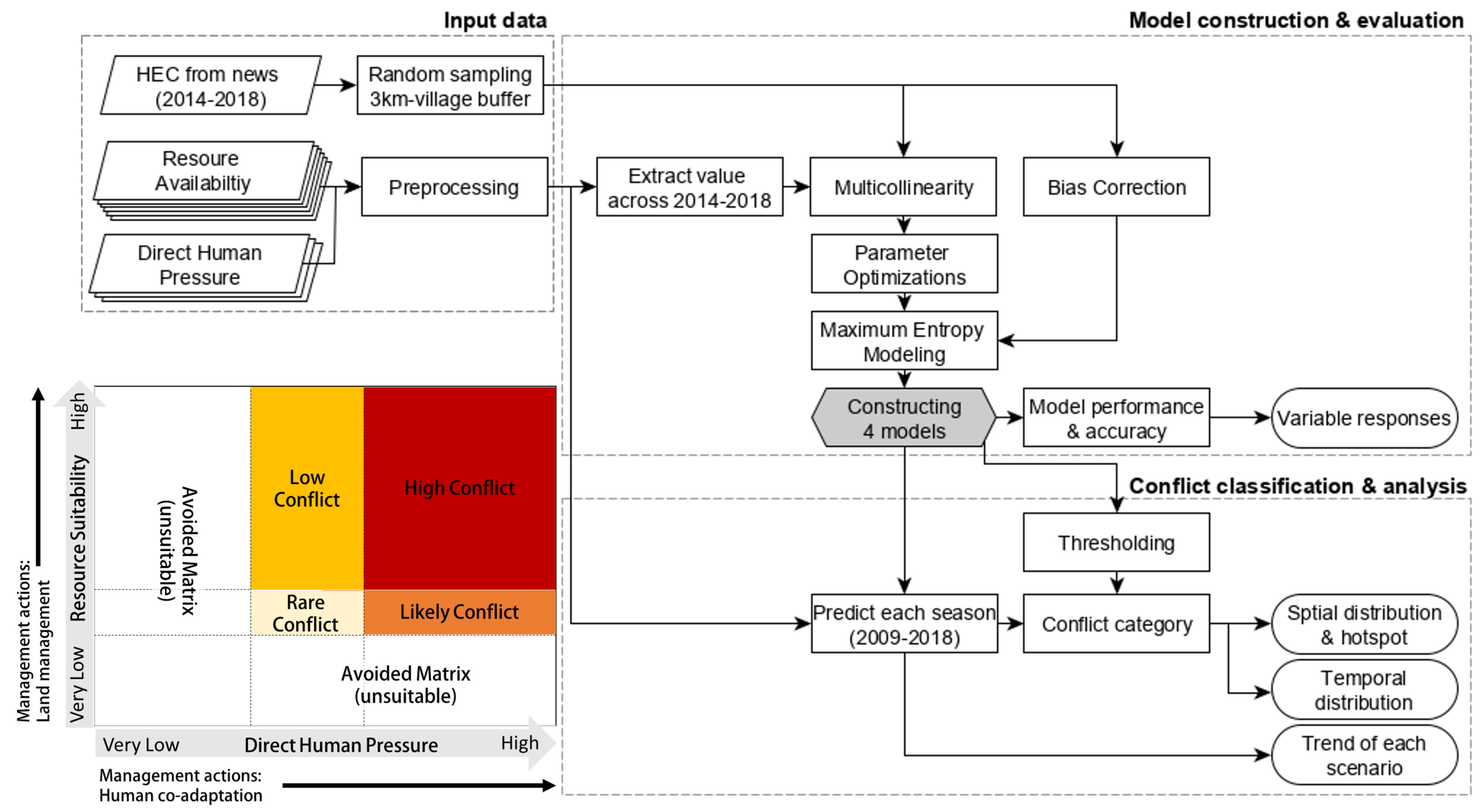 Remotesensing 12 00090 g002 Remotesensing 12 00090 g002