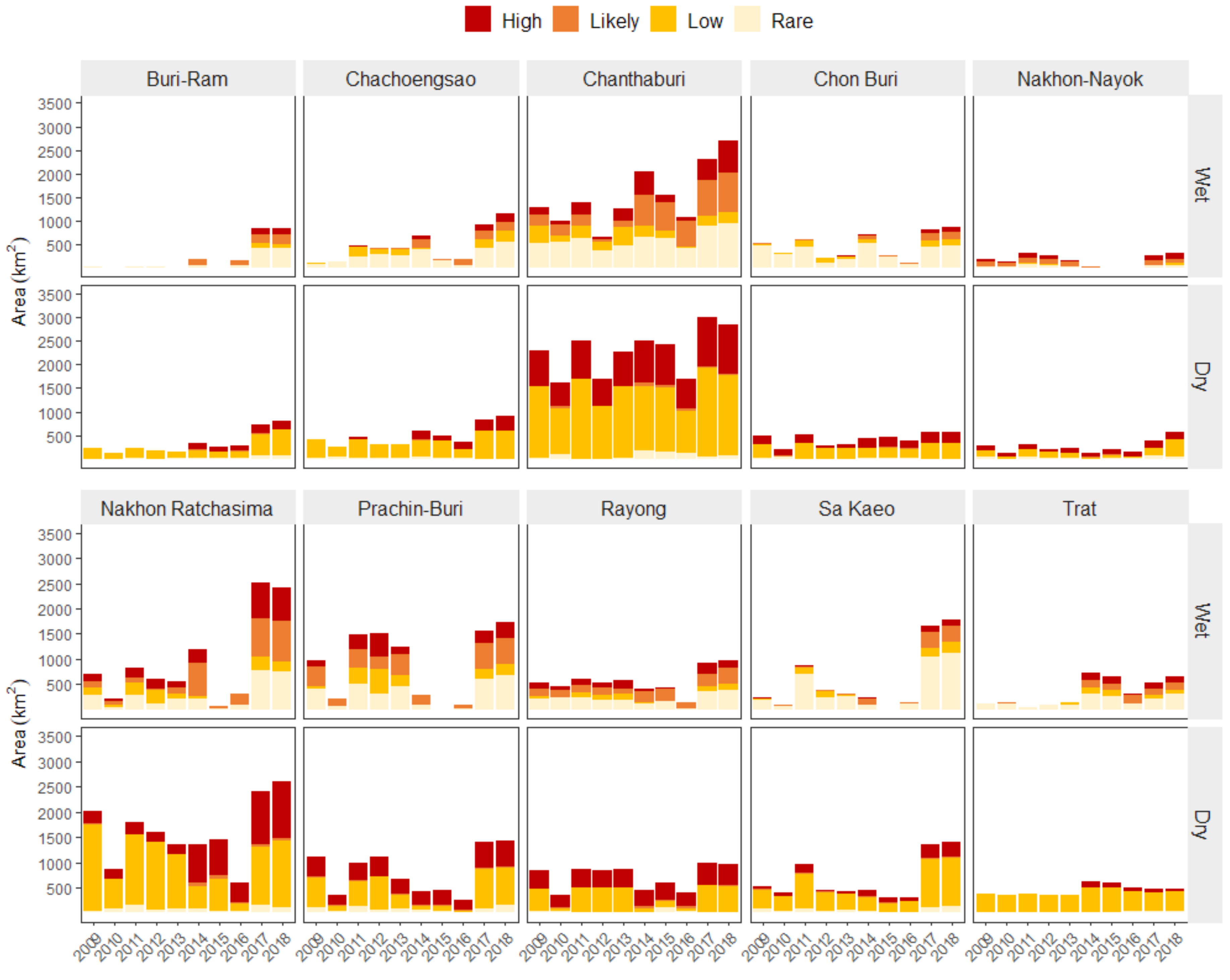 Remotesensing 12 00090 g006 Remotesensing 12 00090 g006