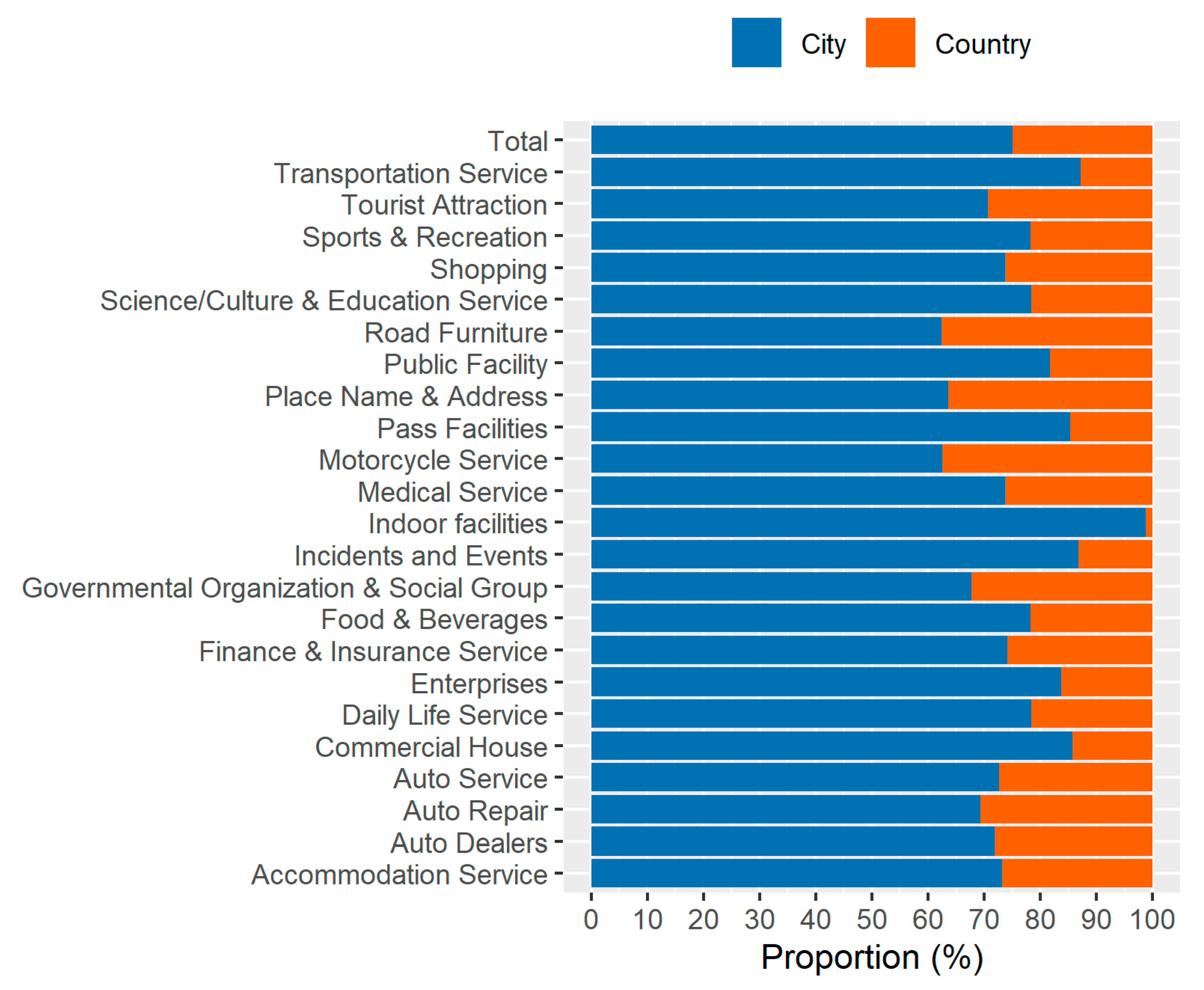 Remotesensing 12 00091 g006