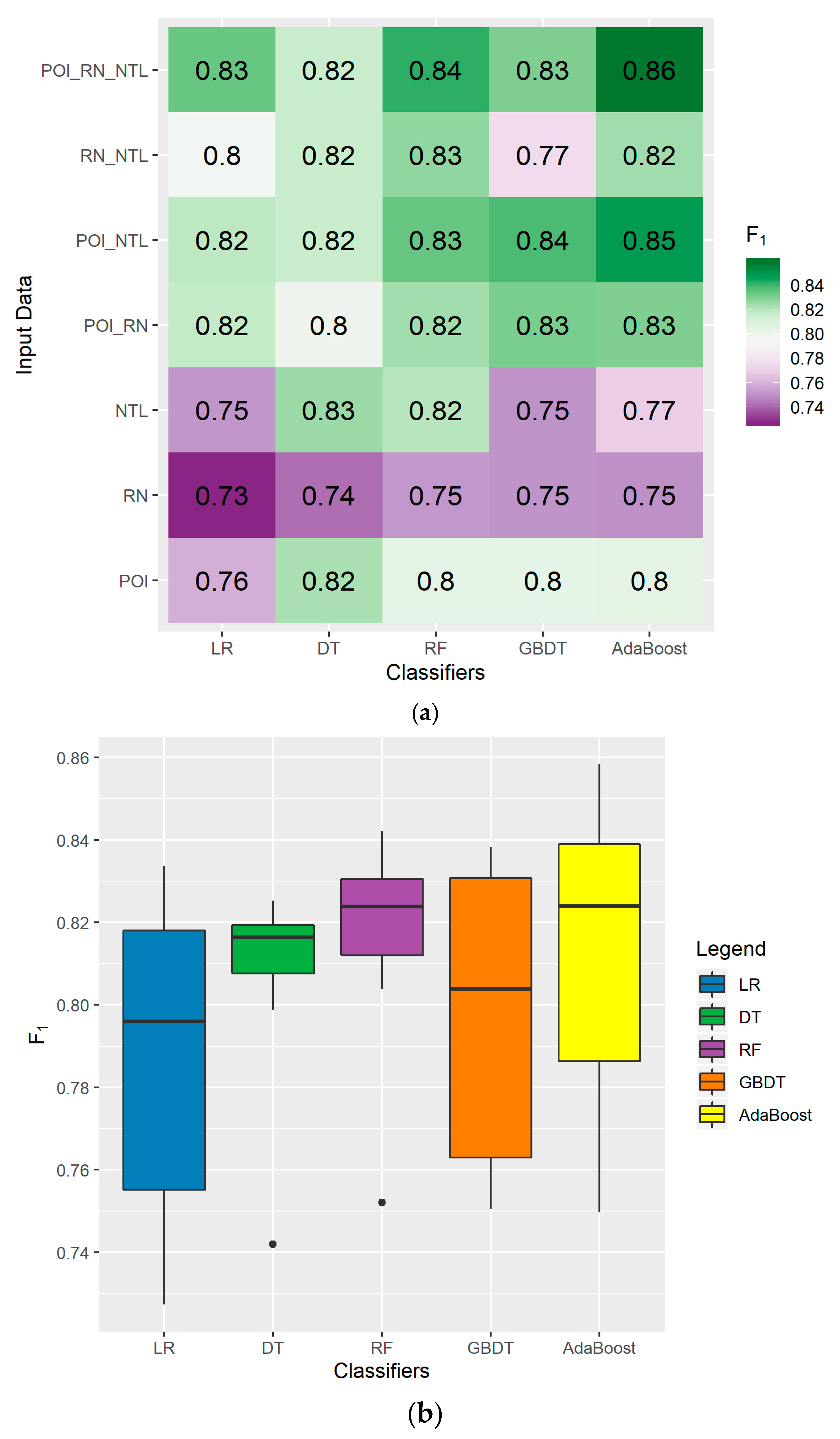 Remotesensing 12 00091 g009