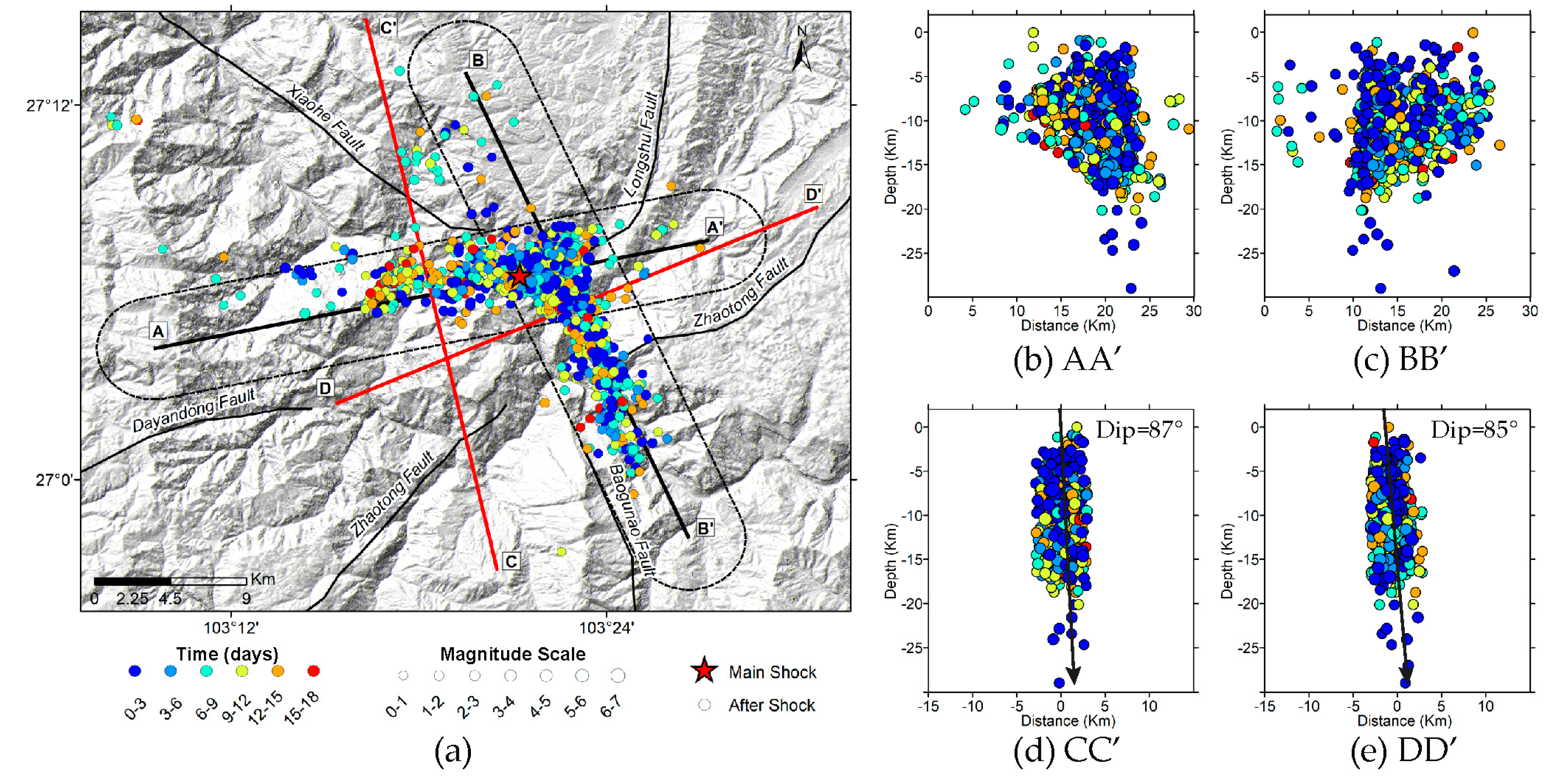 Remotesensing 12 00099 g003
