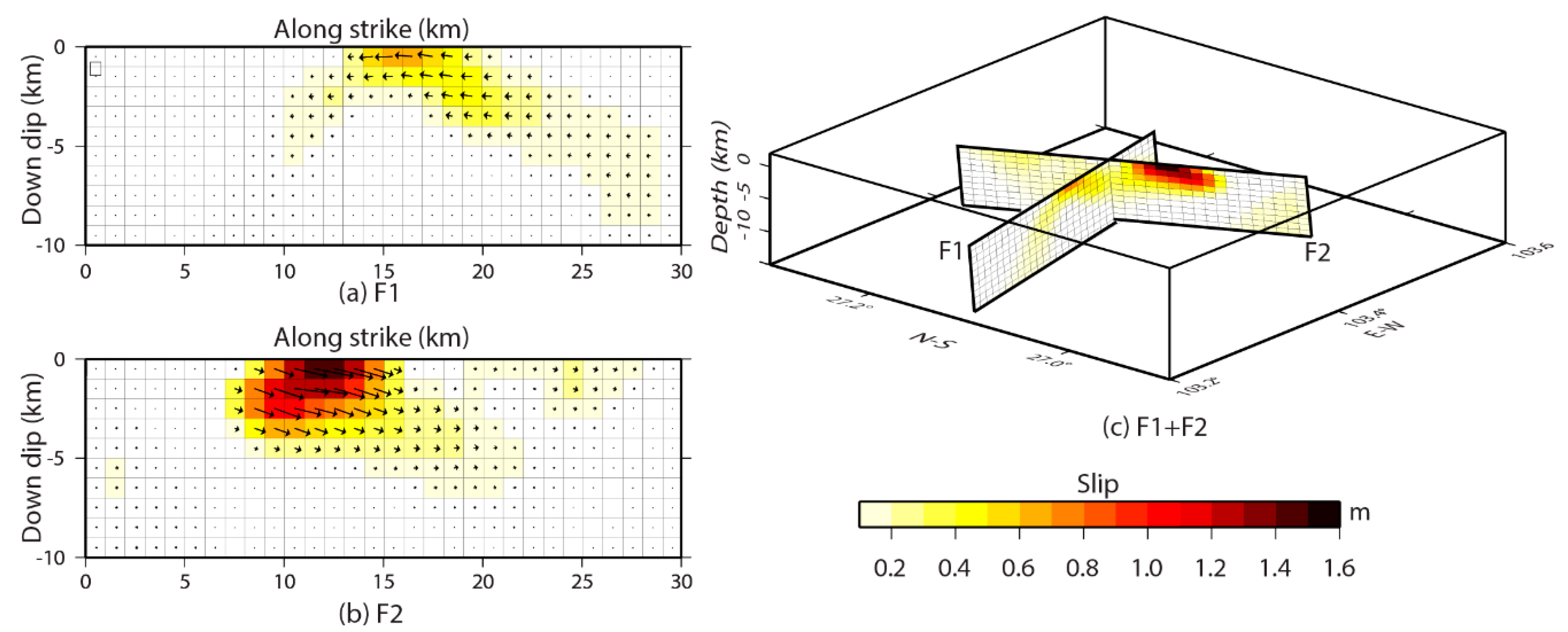 Remotesensing 12 00099 g006