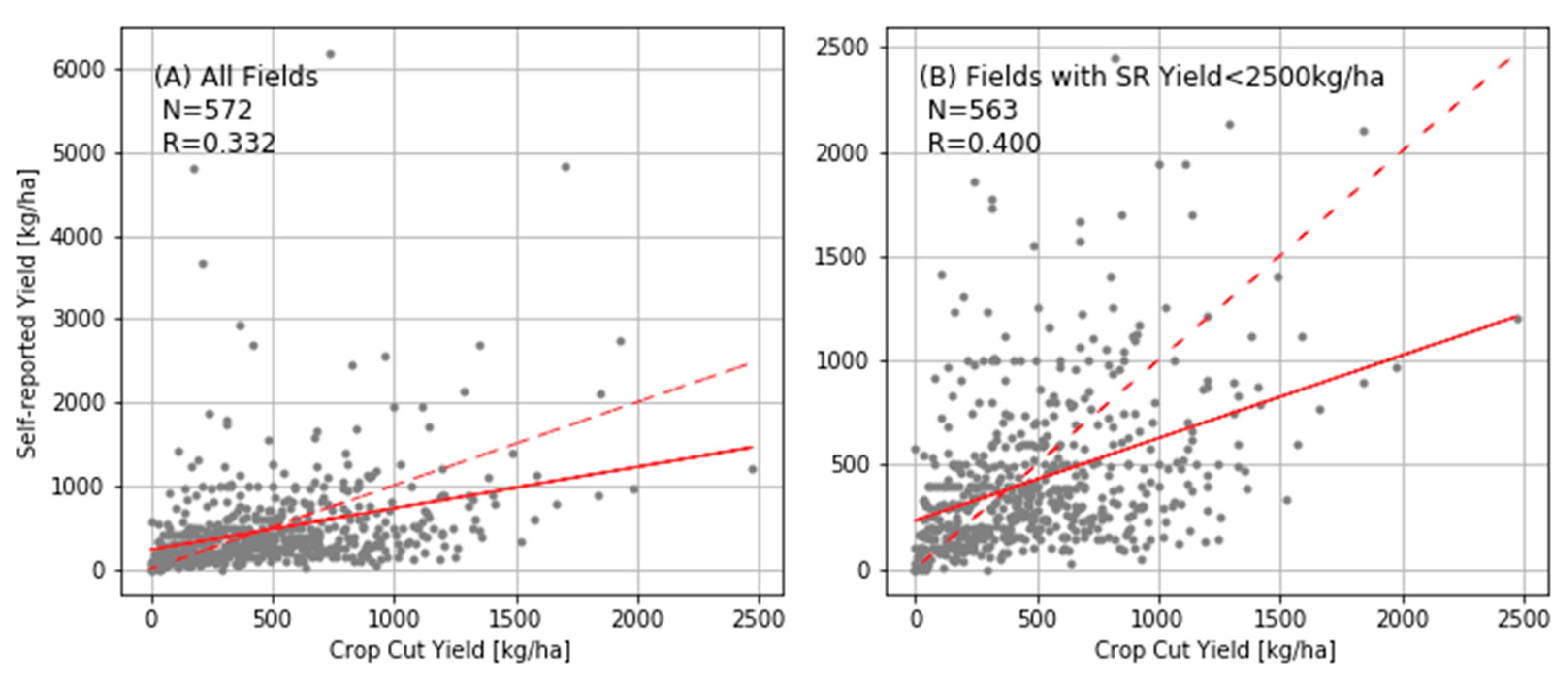 Remotesensing 12 00100 g003