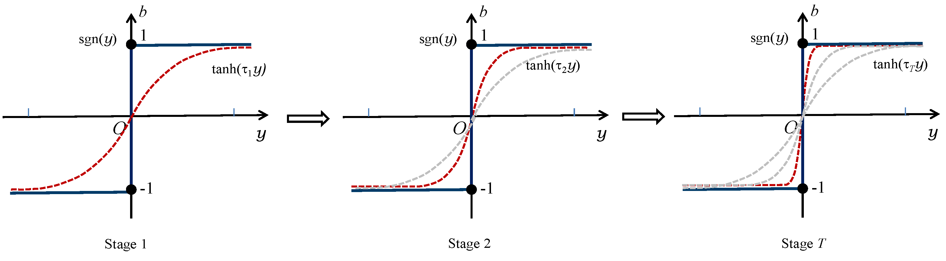 Remotesensing 12 00101 g003 Remotesensing 12 00101 g003