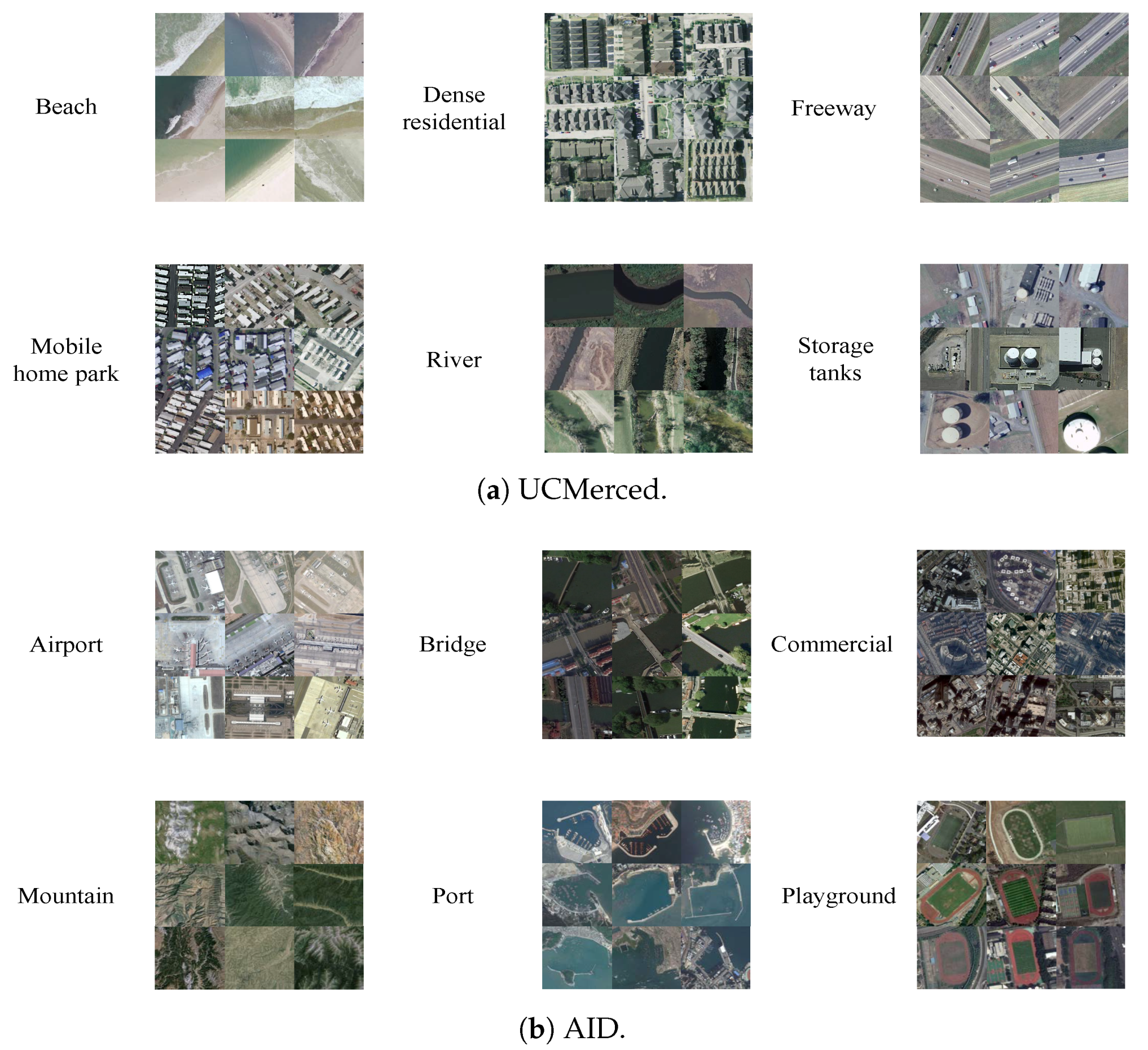 Remotesensing 12 00101 g004 Remotesensing 12 00101 g004