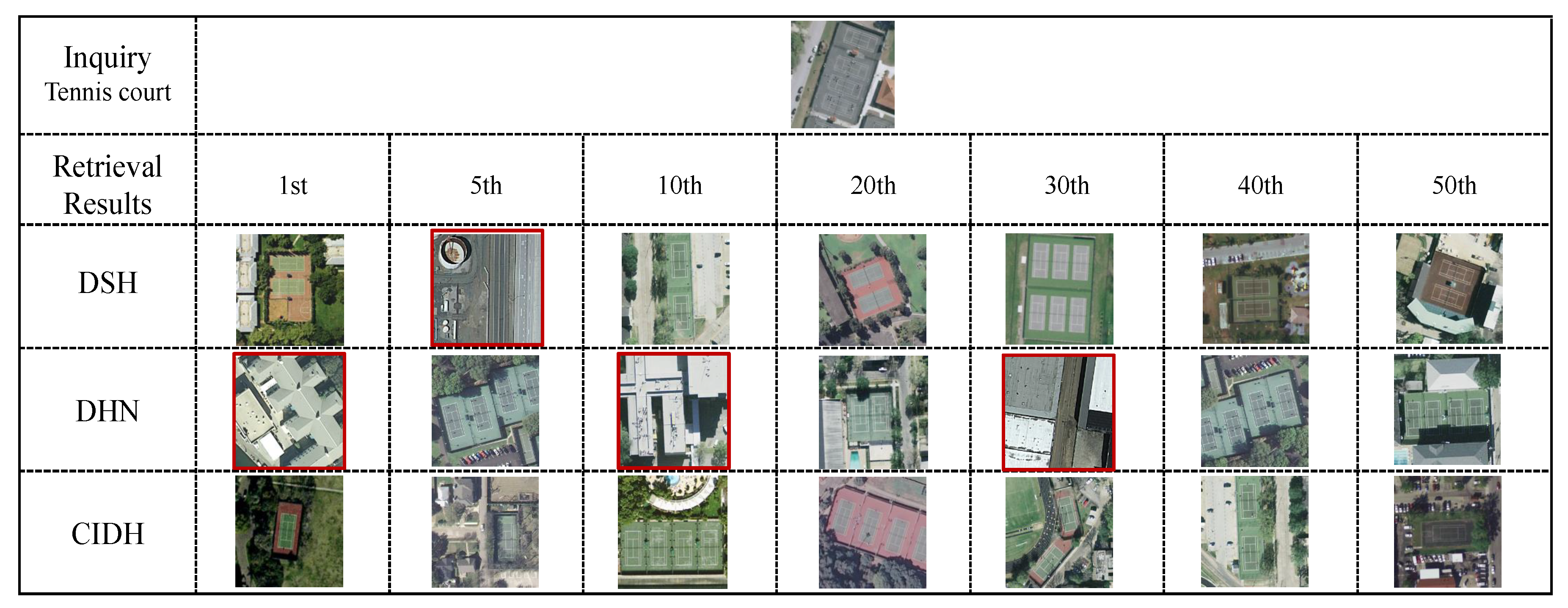 Remotesensing 12 00101 g006 Remotesensing 12 00101 g006
