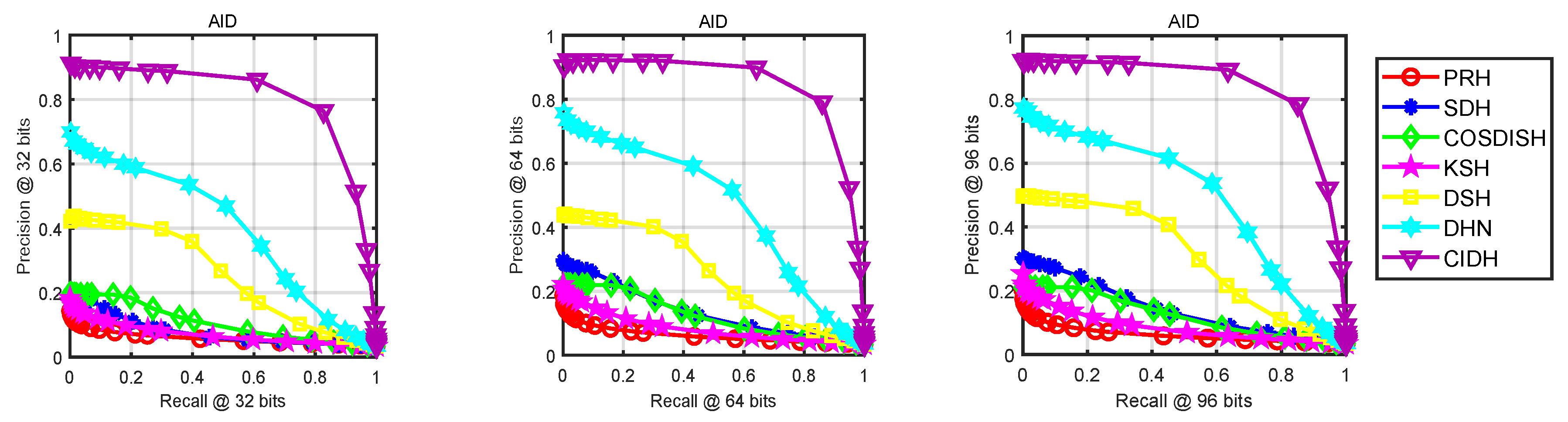 Remotesensing 12 00101 g007 Remotesensing 12 00101 g007