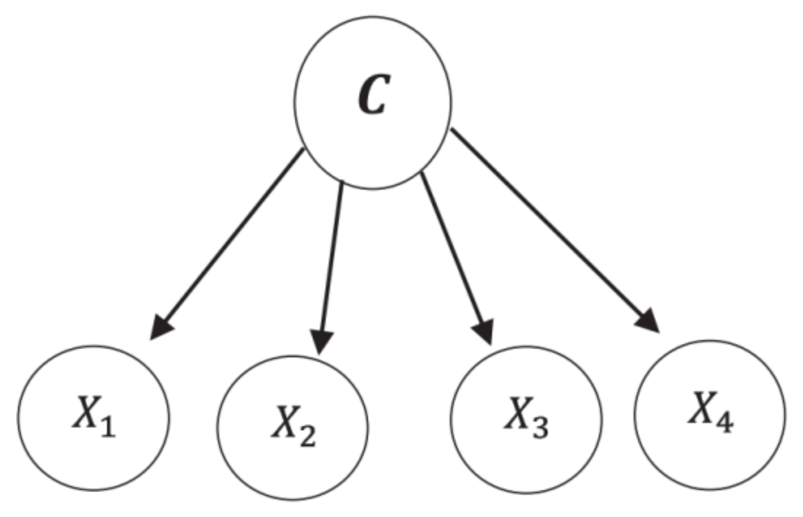 Remotesensing 12 00105 g004