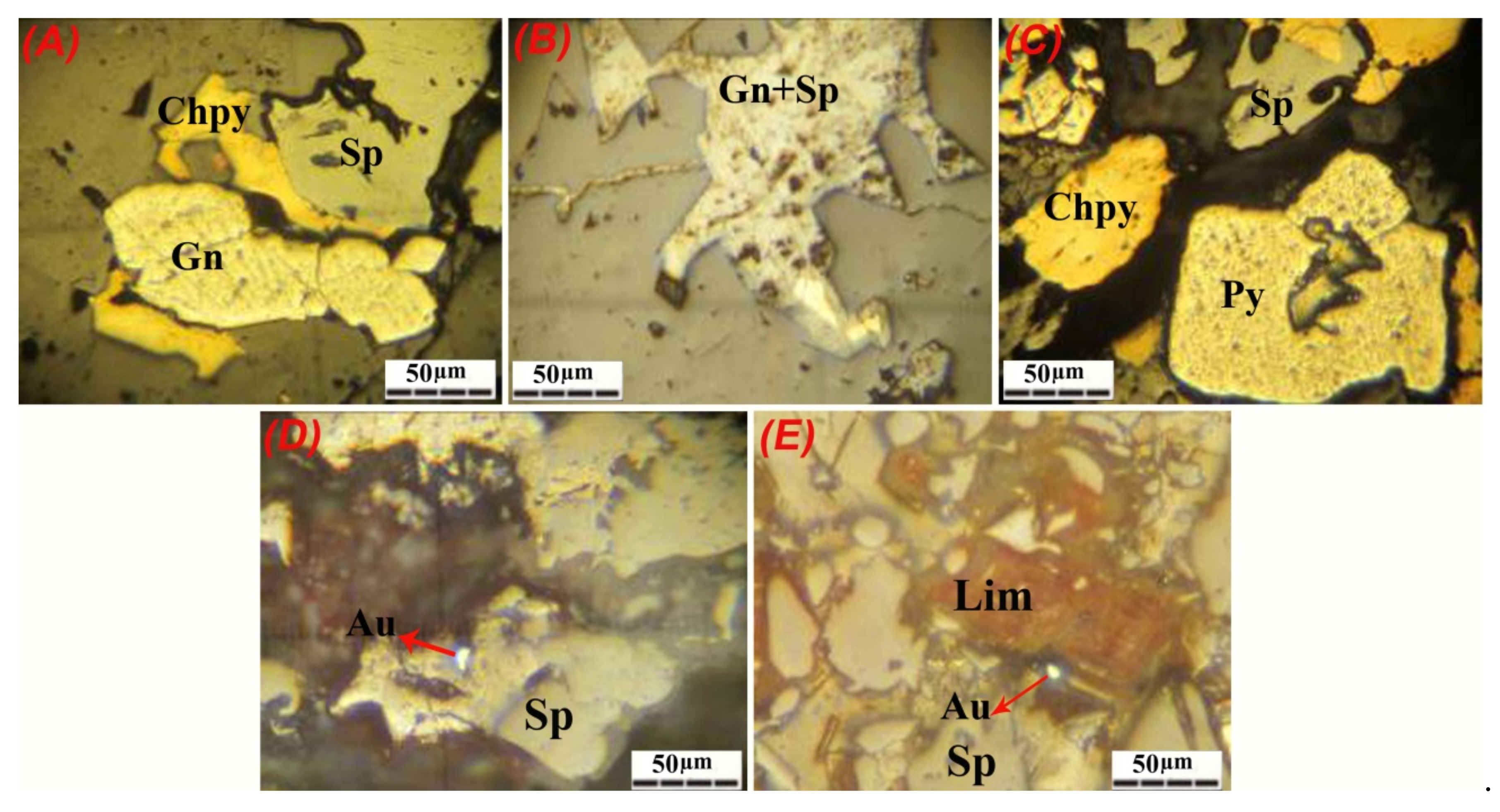 Remotesensing 12 00105 g021