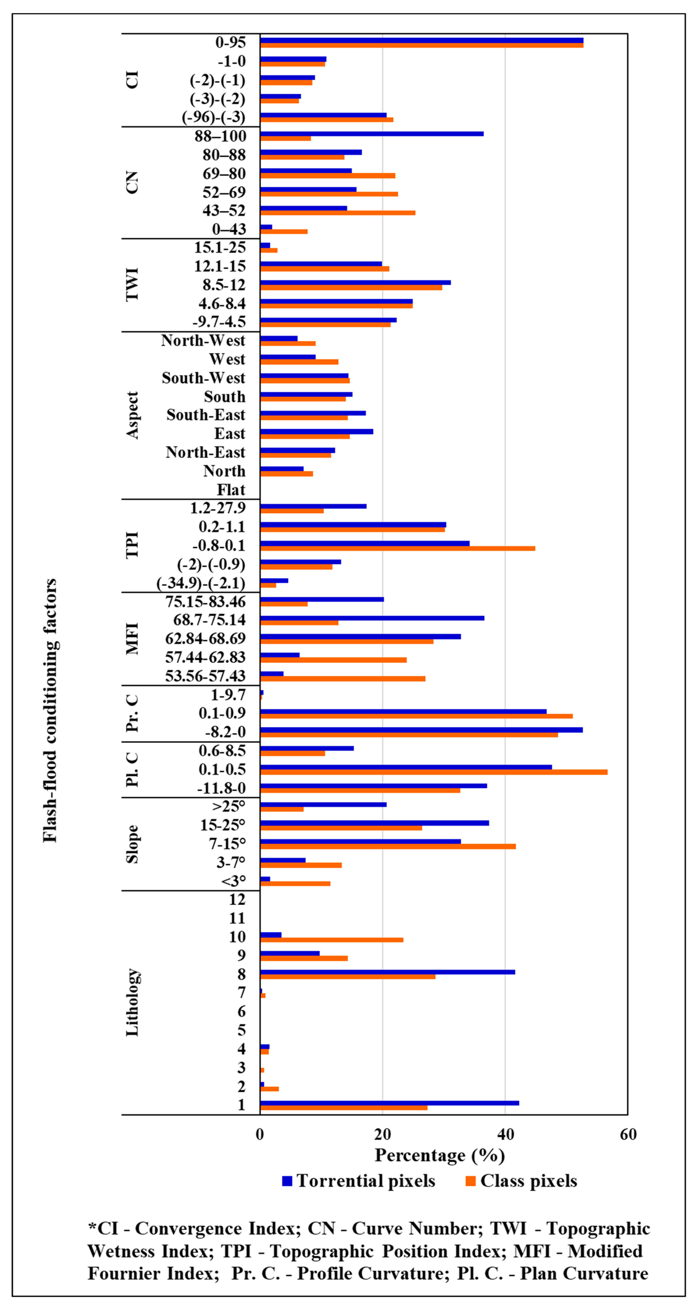 Remotesensing 12 00106 g004 Remotesensing 12 00106 g004