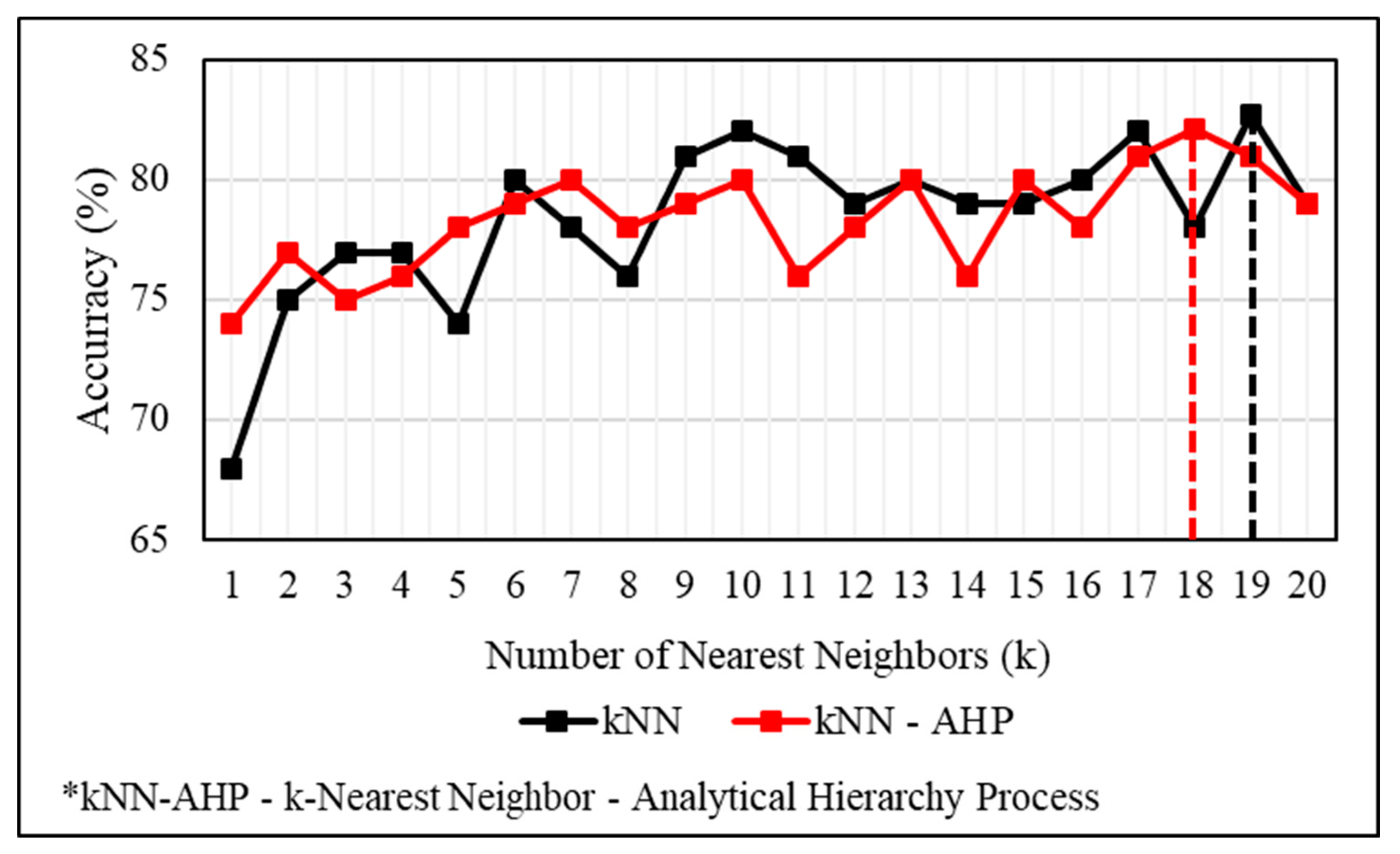 Remotesensing 12 00106 g008 Remotesensing 12 00106 g008