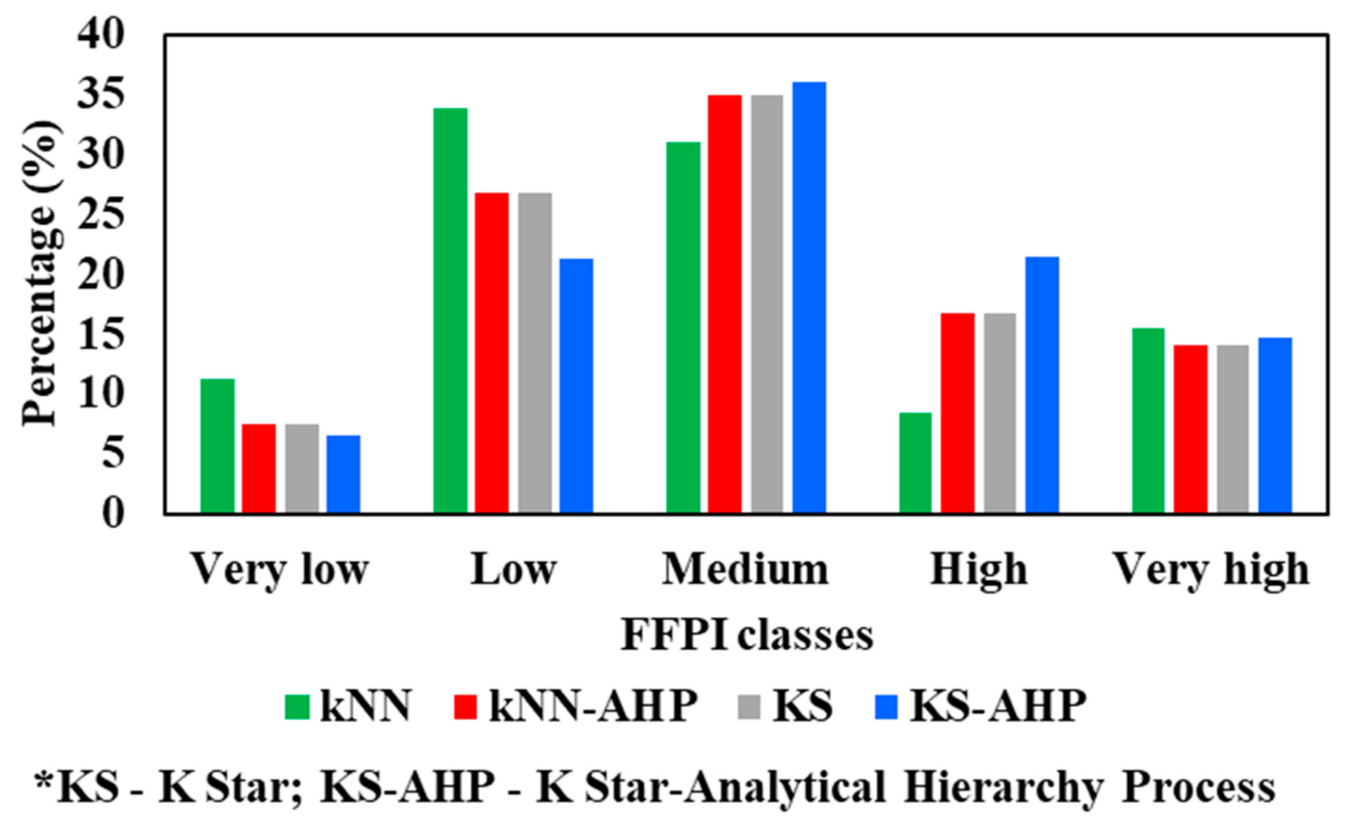 Remotesensing 12 00106 g010 Remotesensing 12 00106 g010